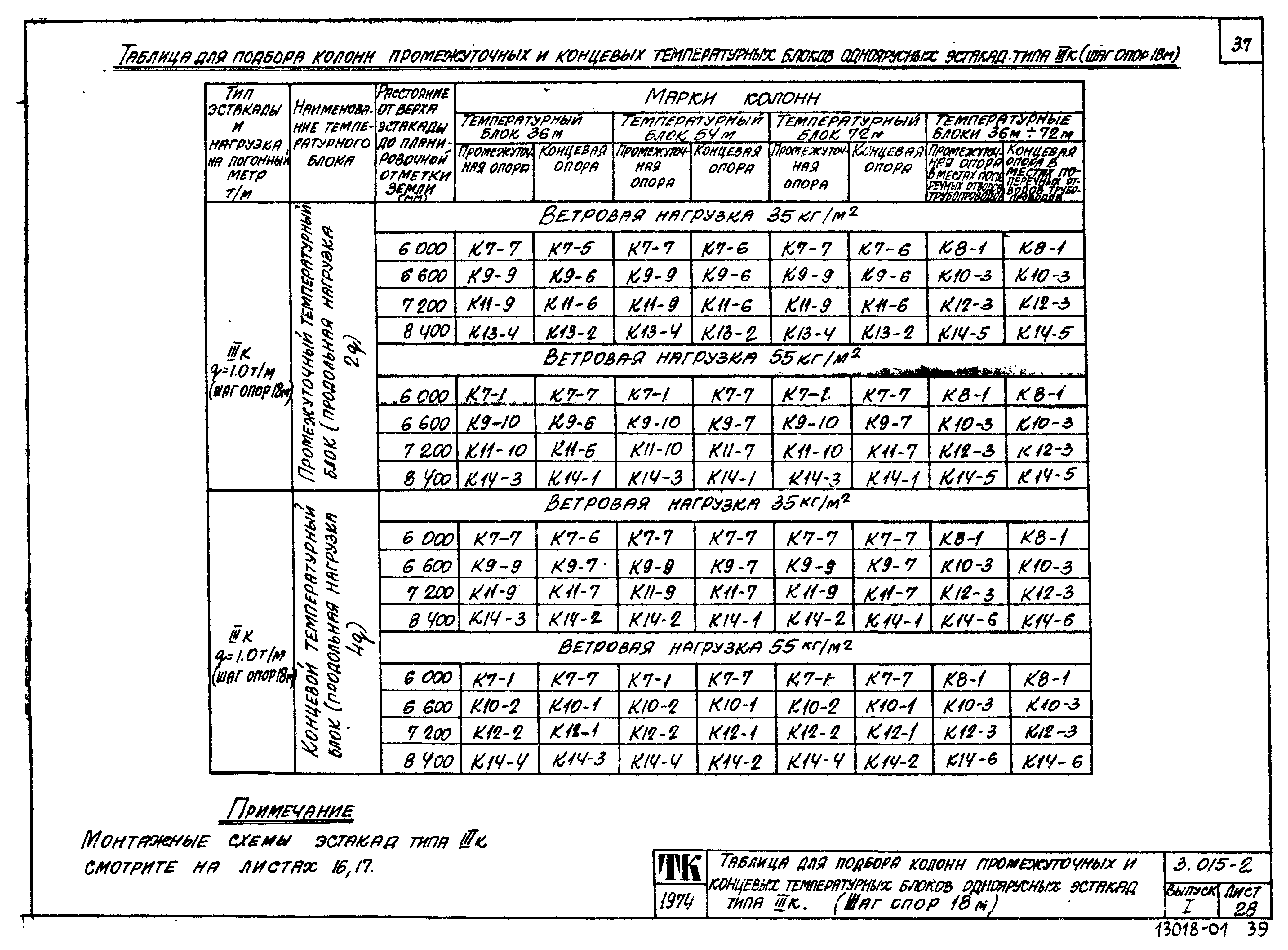 Серия 3.015-2