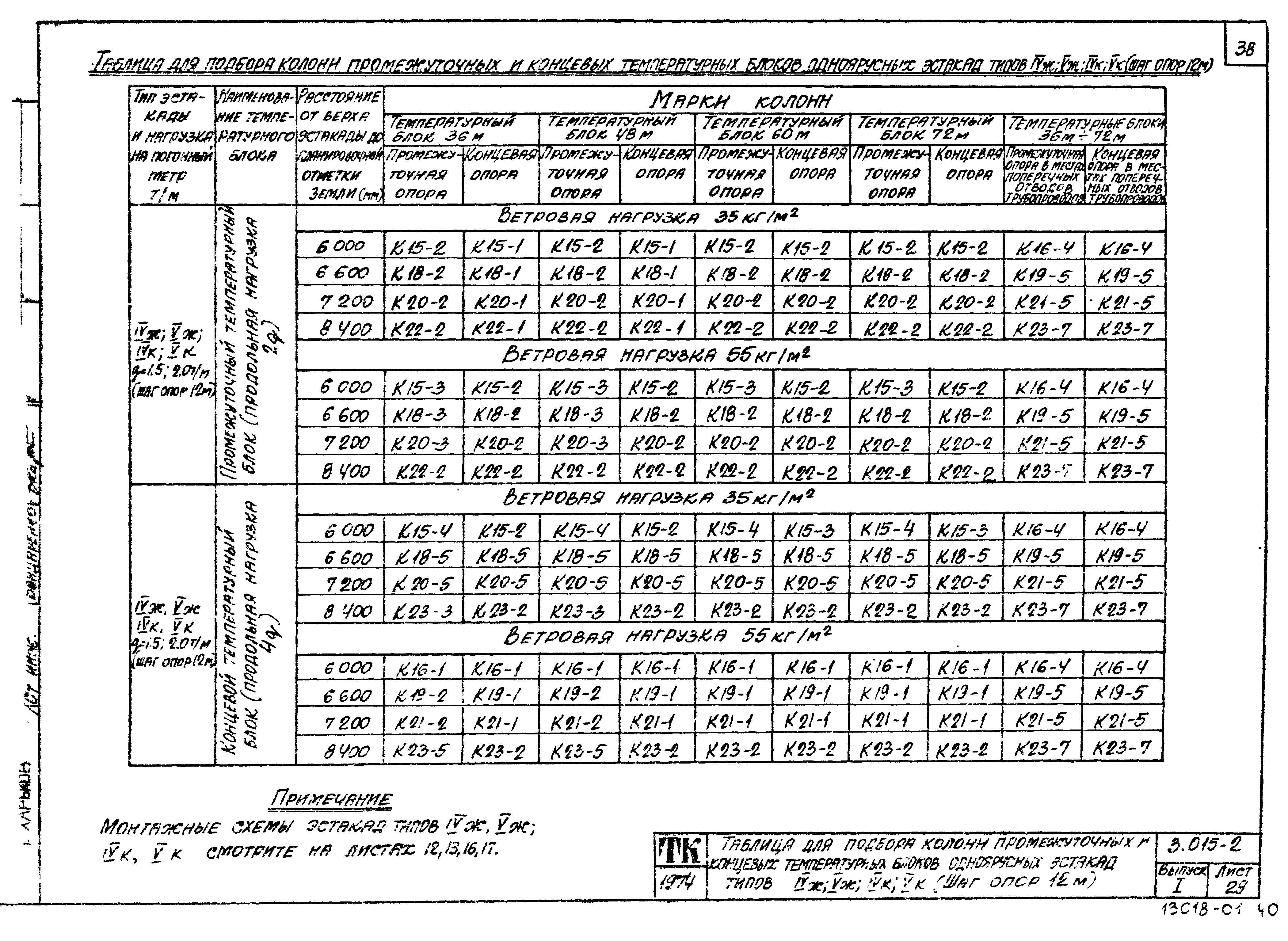 Серия 3.015-2