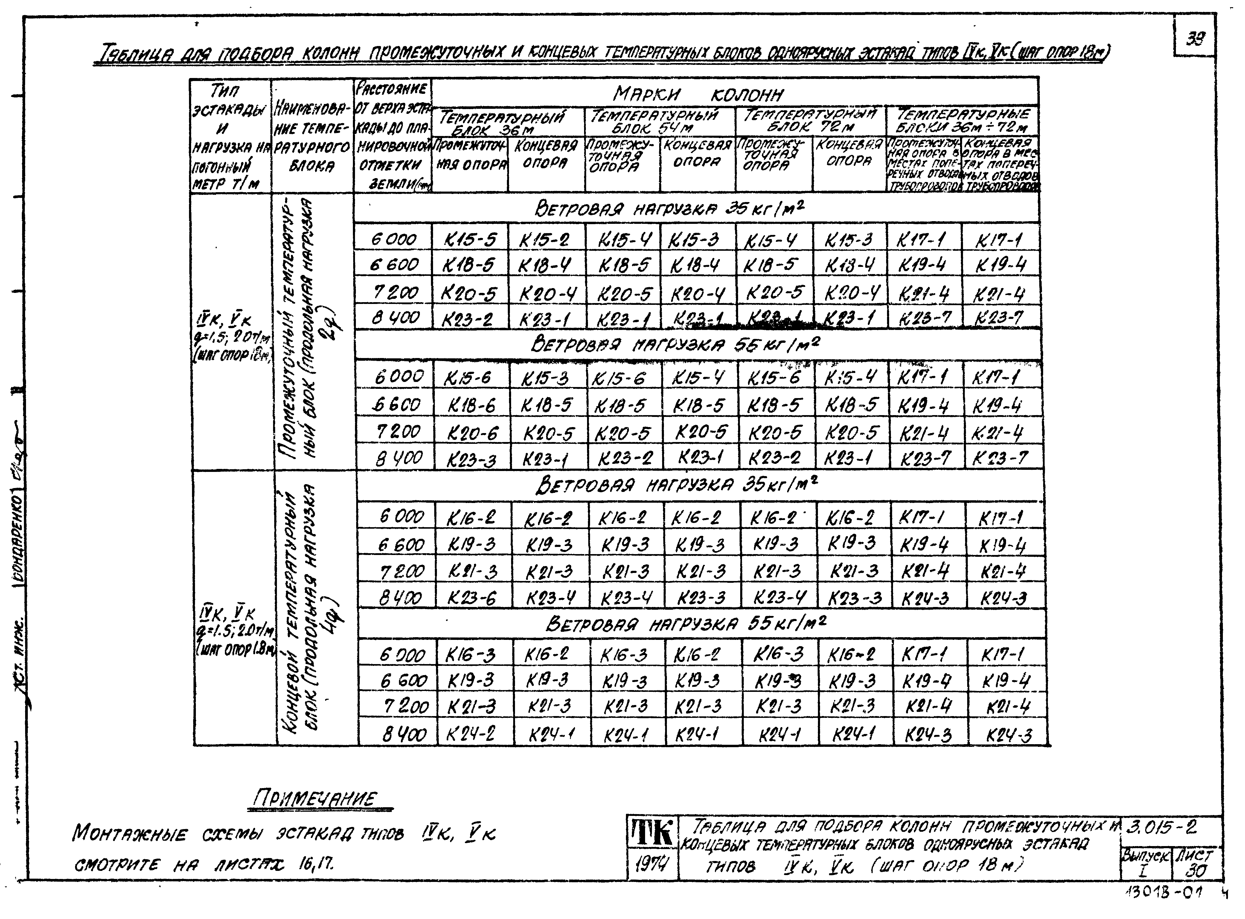 Серия 3.015-2