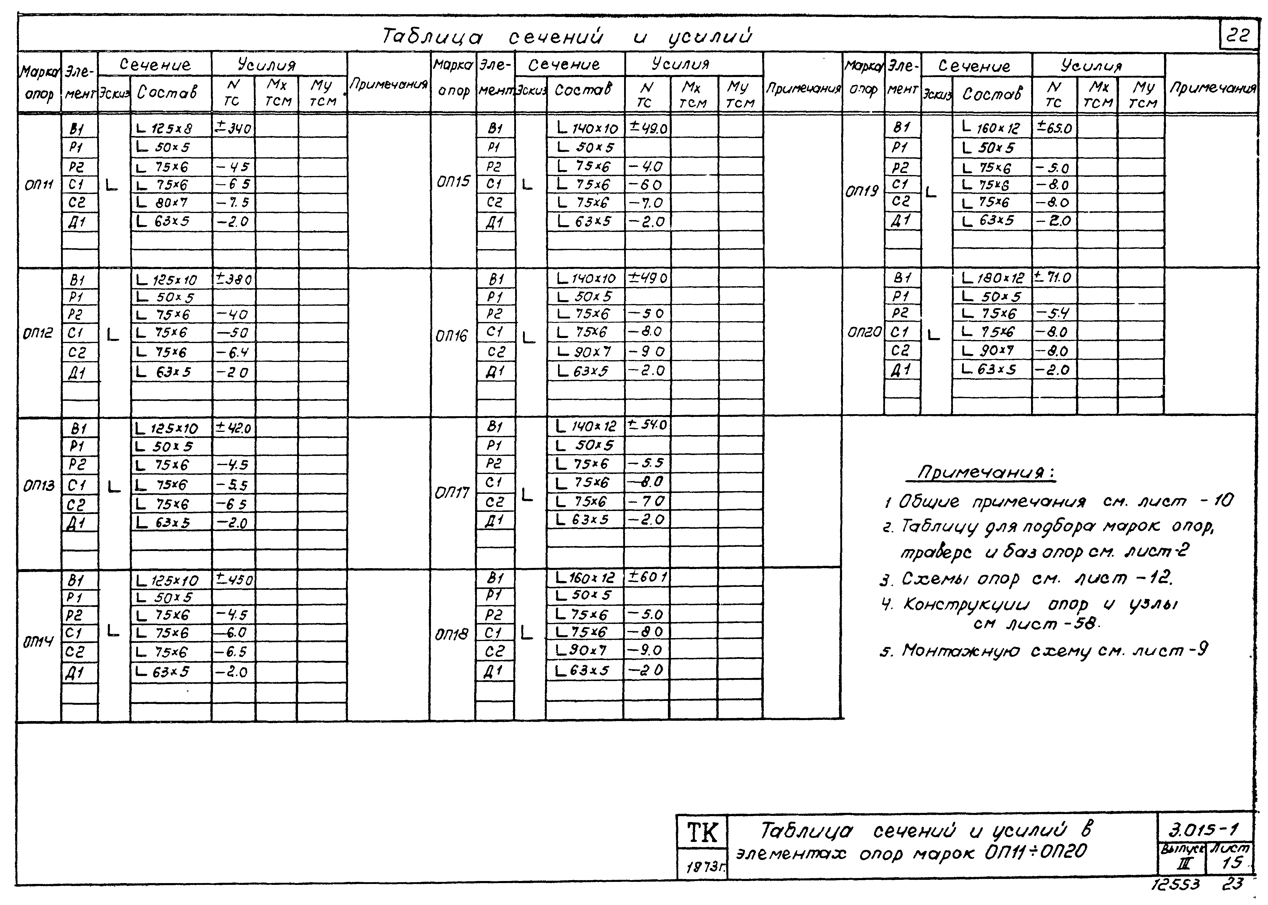 Серия 3.015-1