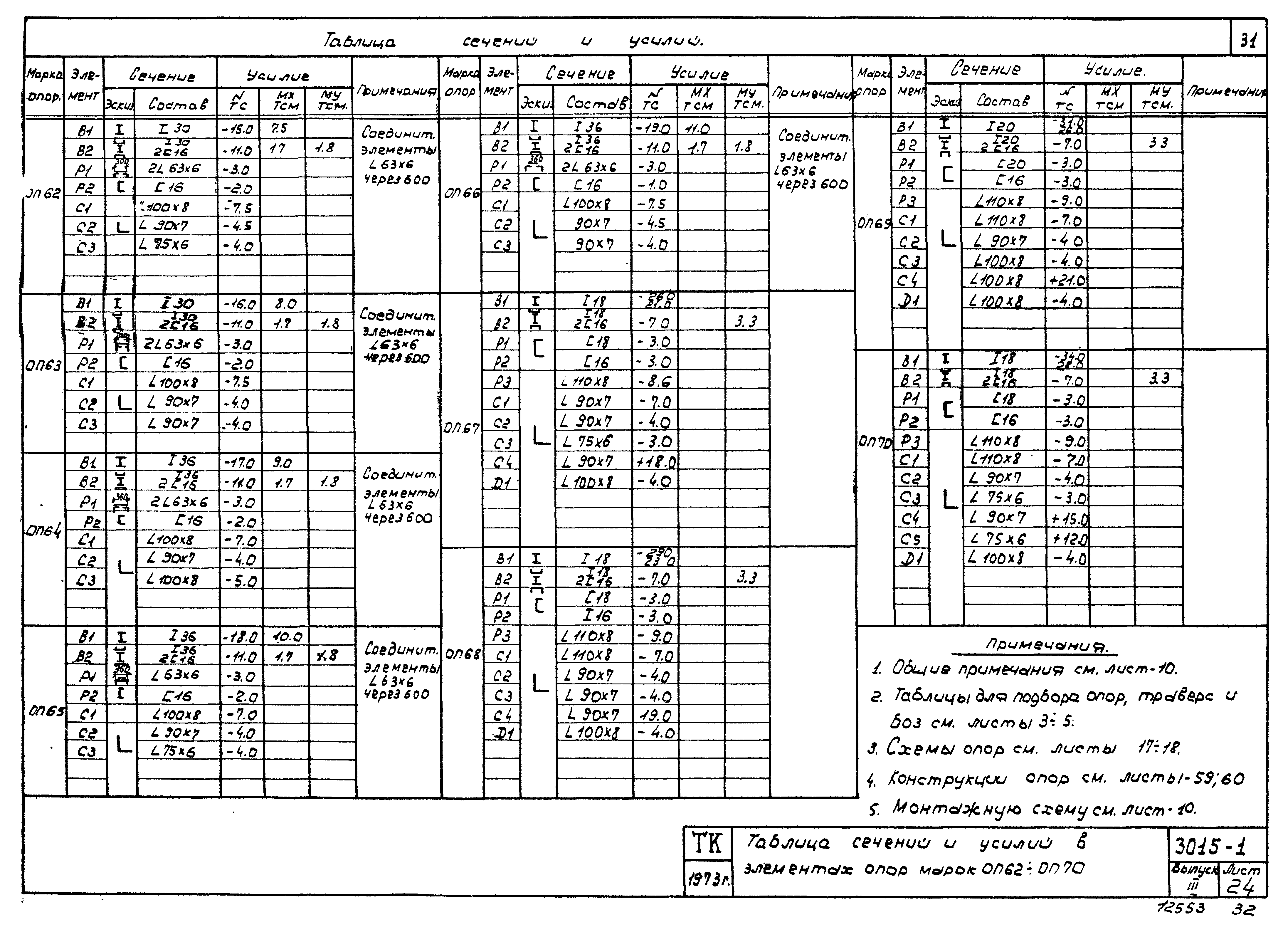 Серия 3.015-1