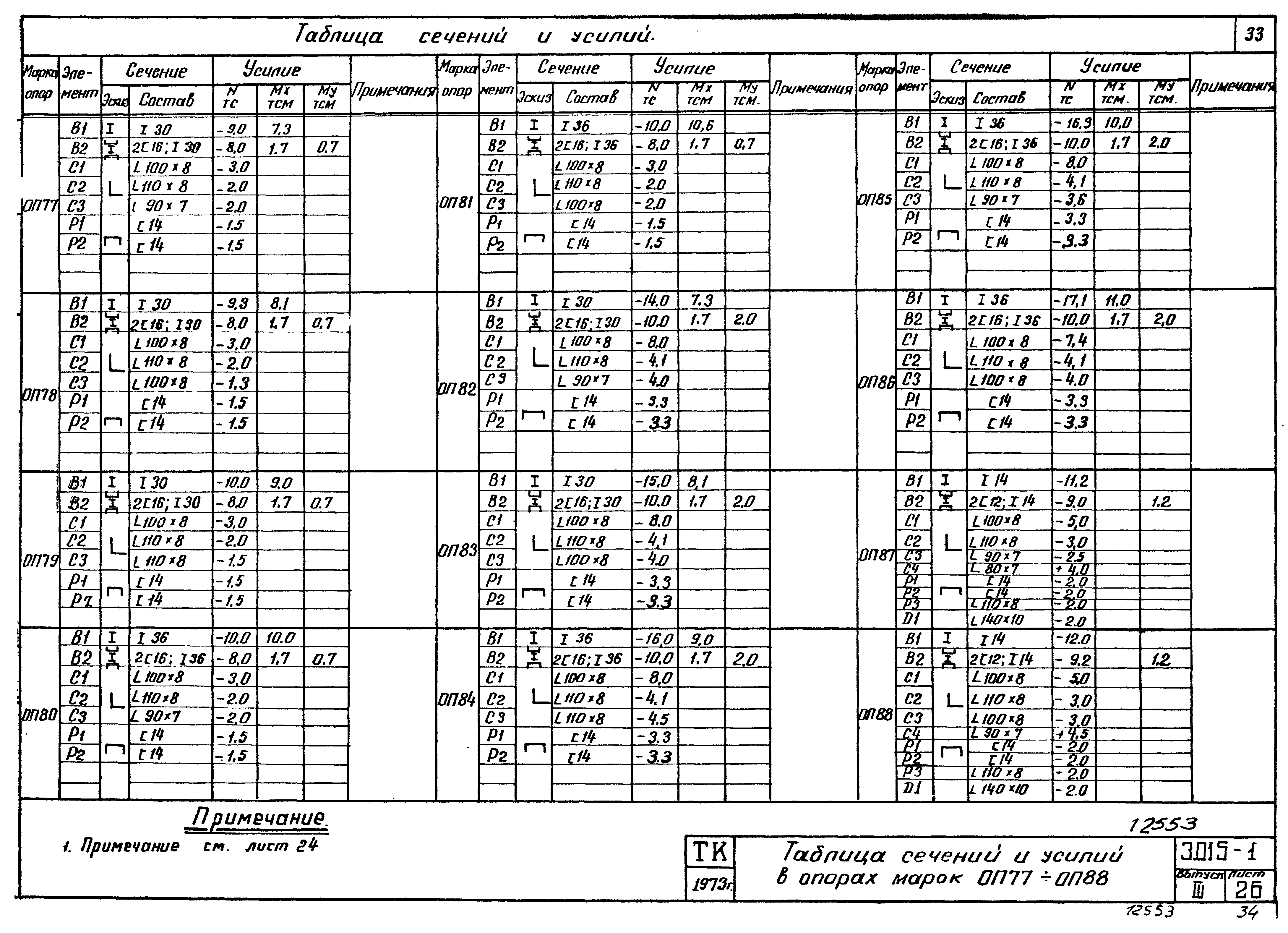 Серия 3.015-1