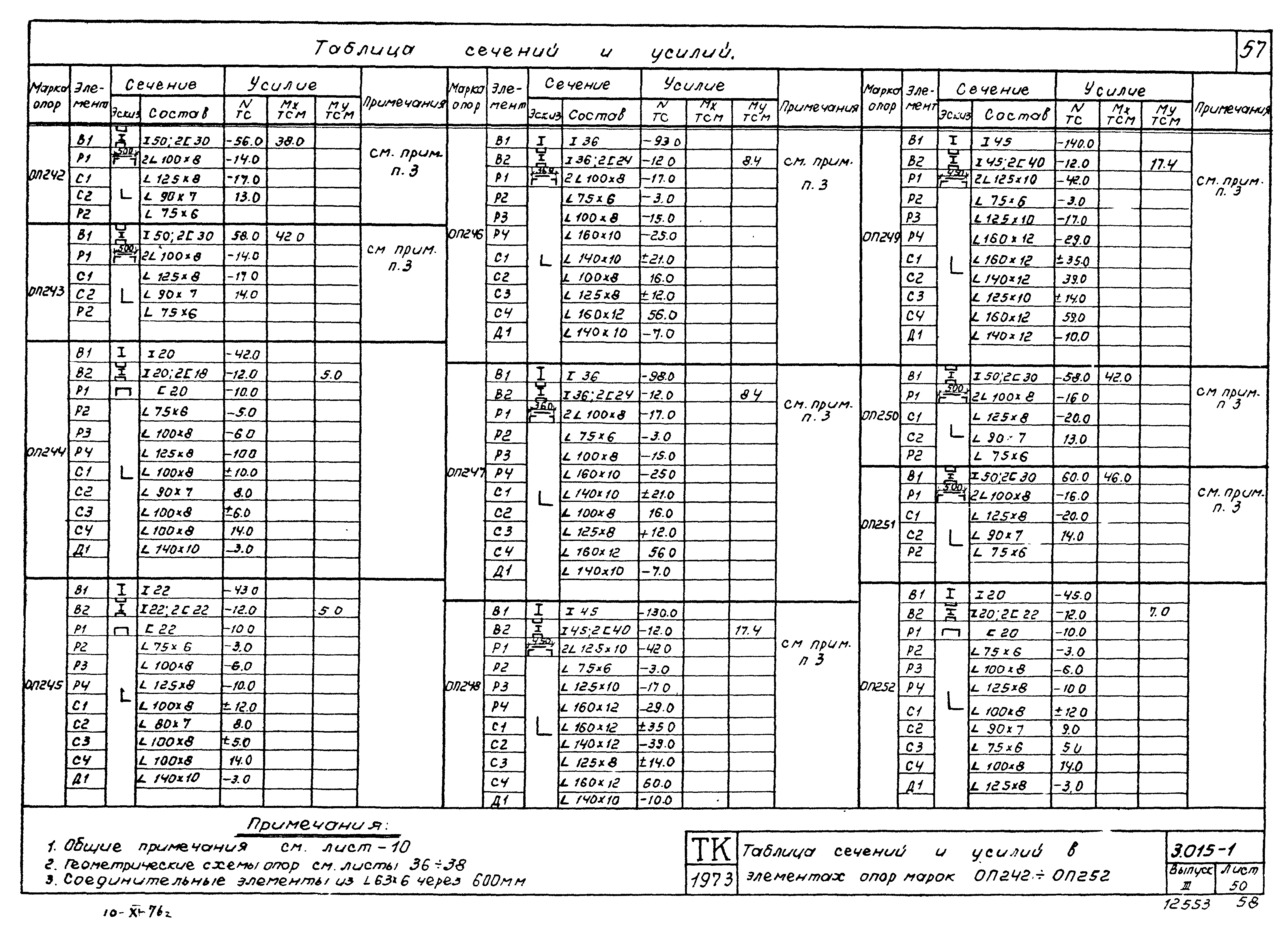 Серия 3.015-1