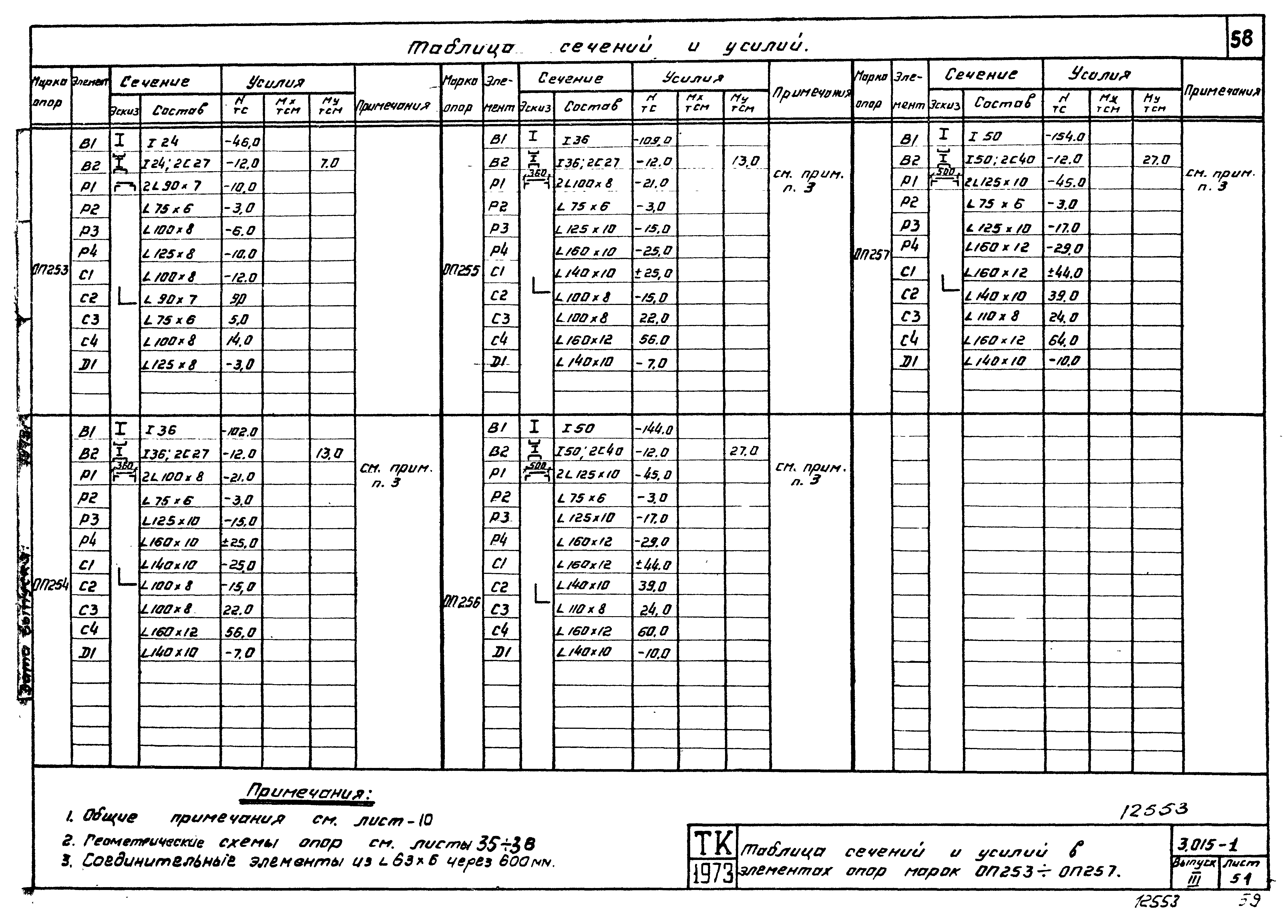 Серия 3.015-1