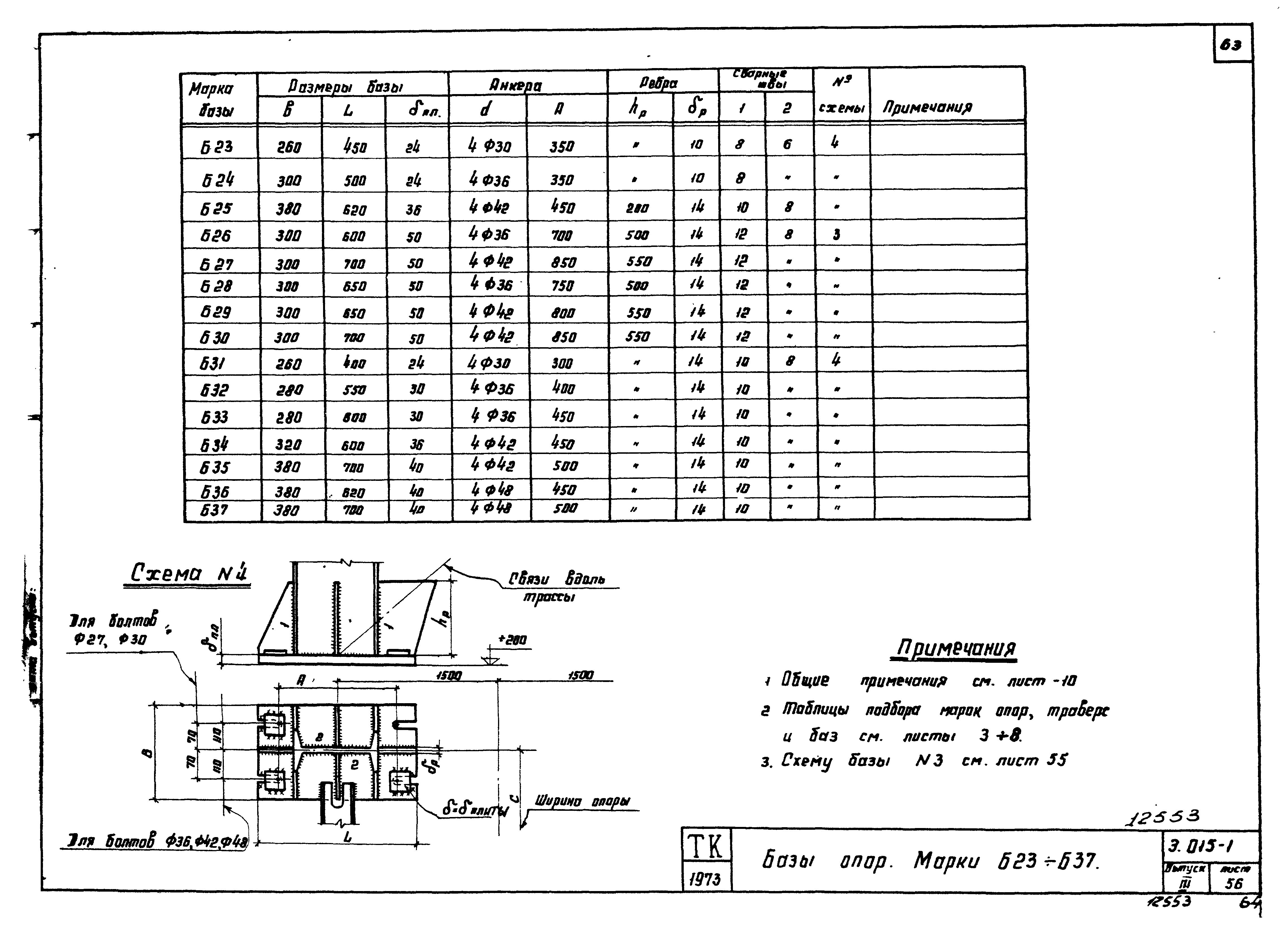 Серия 3.015-1