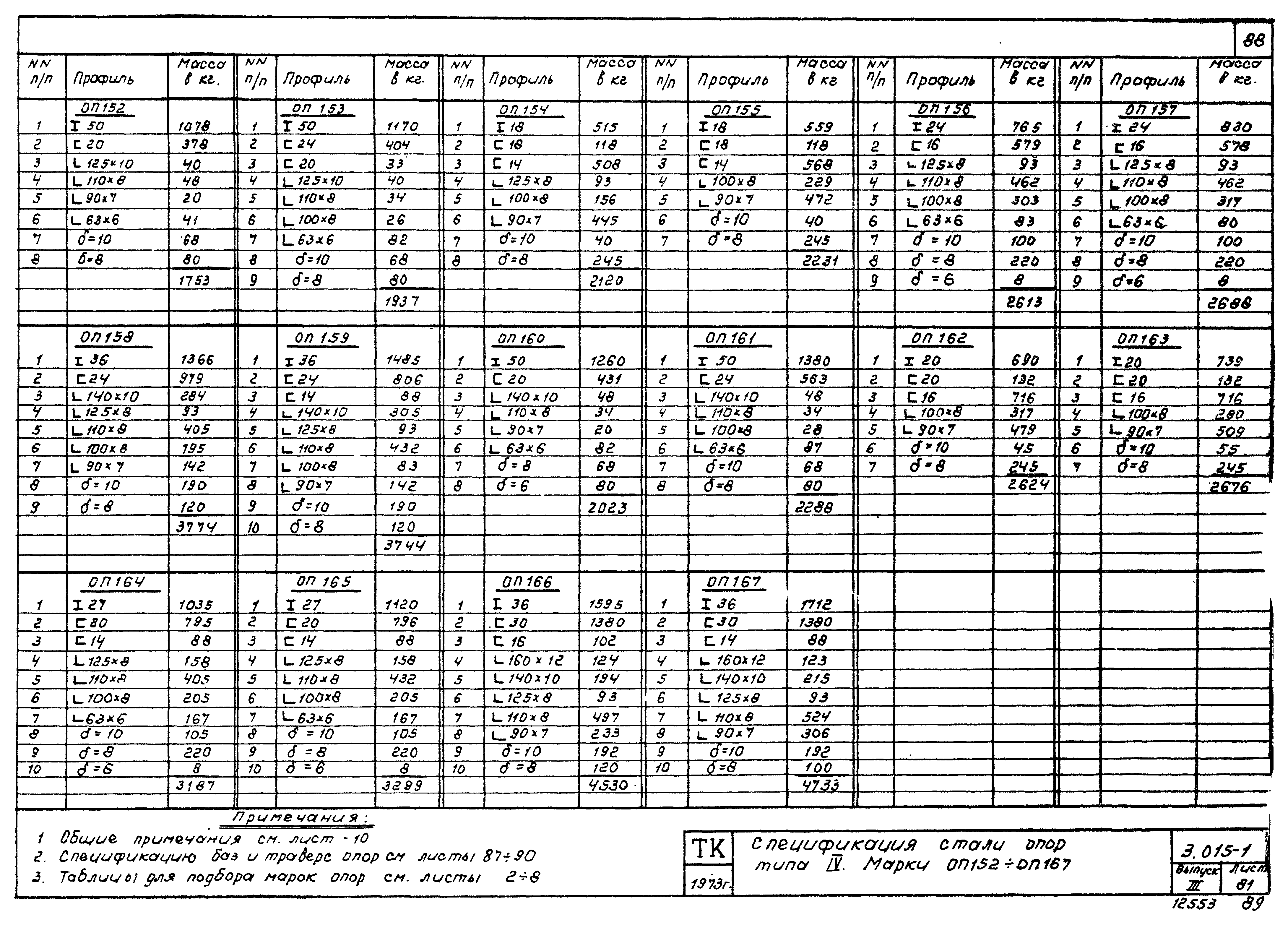 Серия 3.015-1