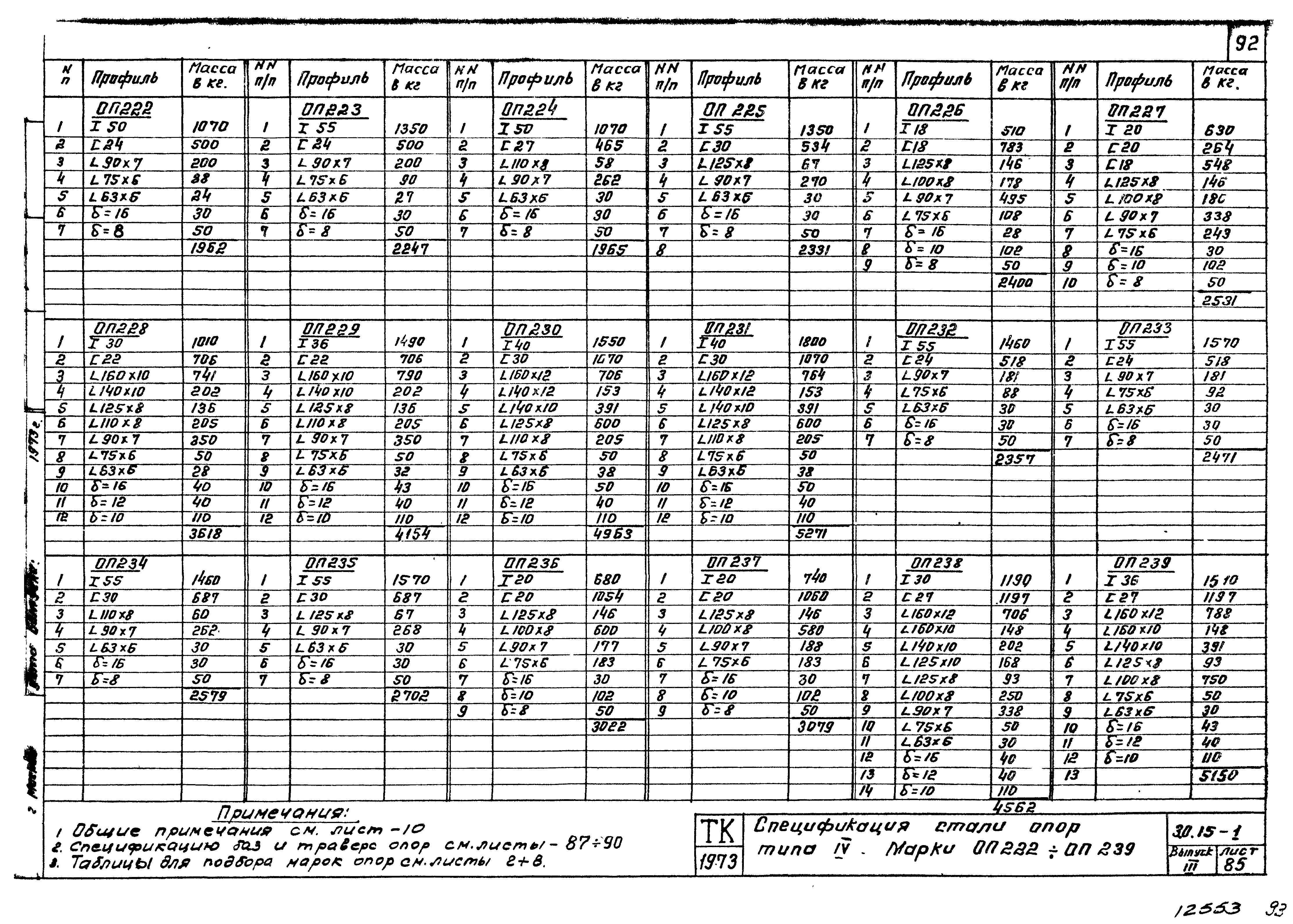 Серия 3.015-1