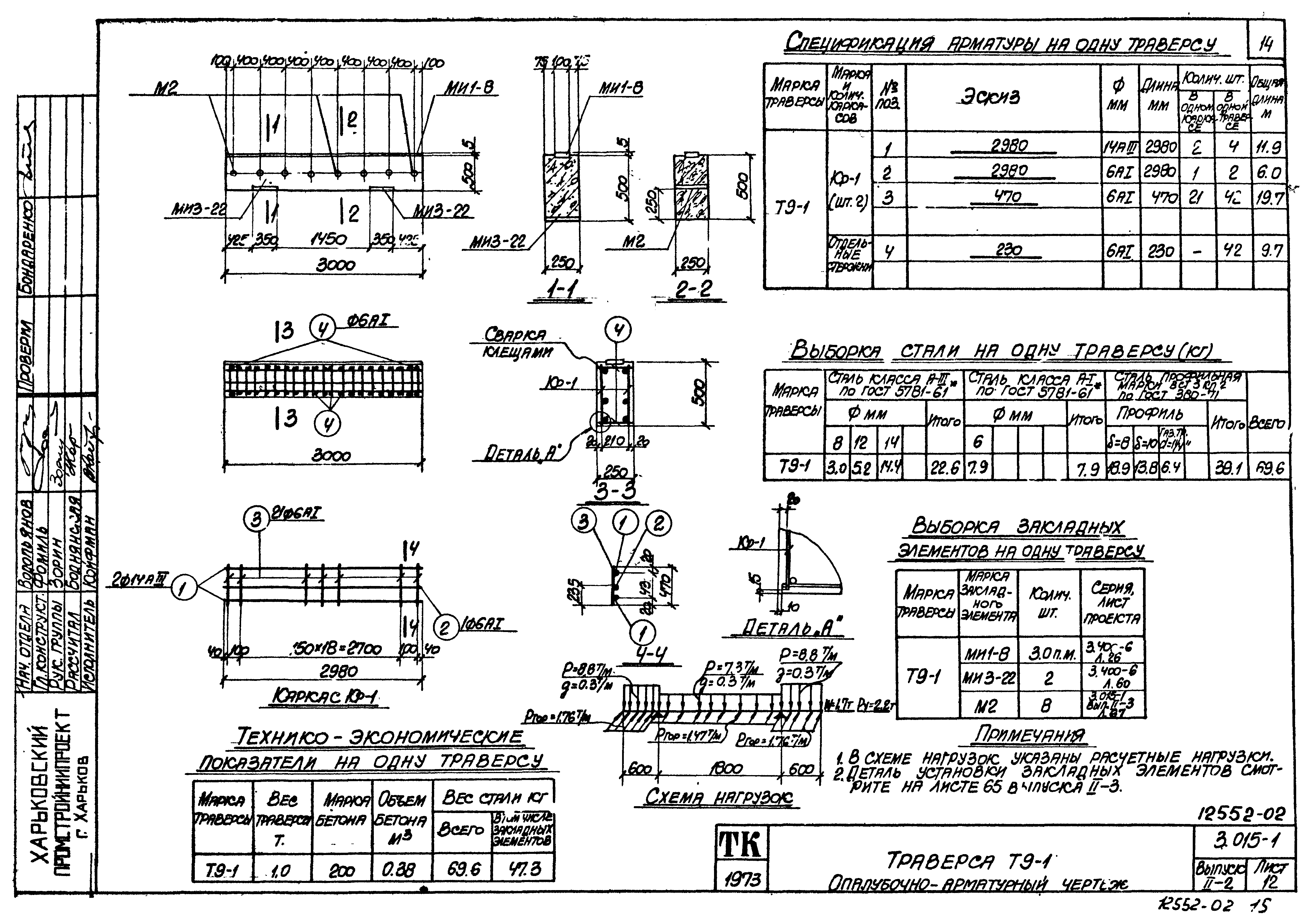 Серия 3.015-1