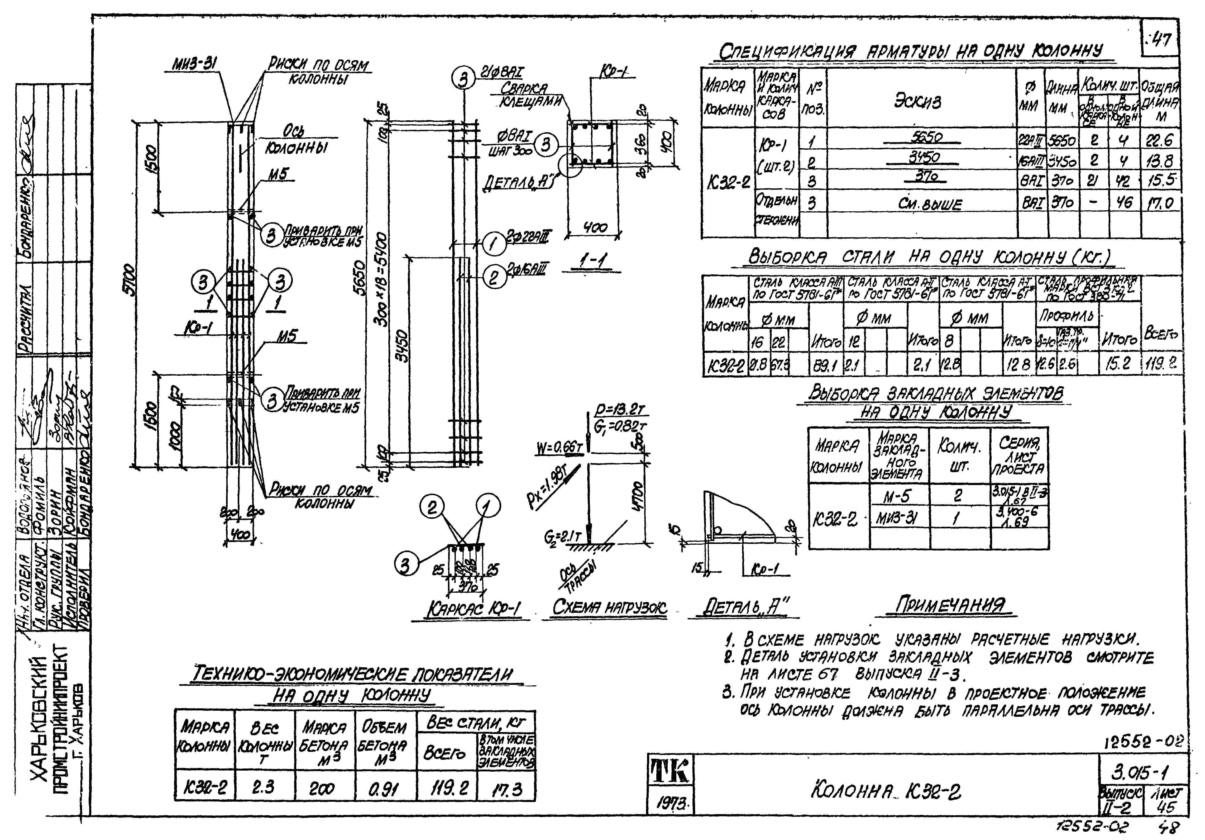 Серия 3.015-1