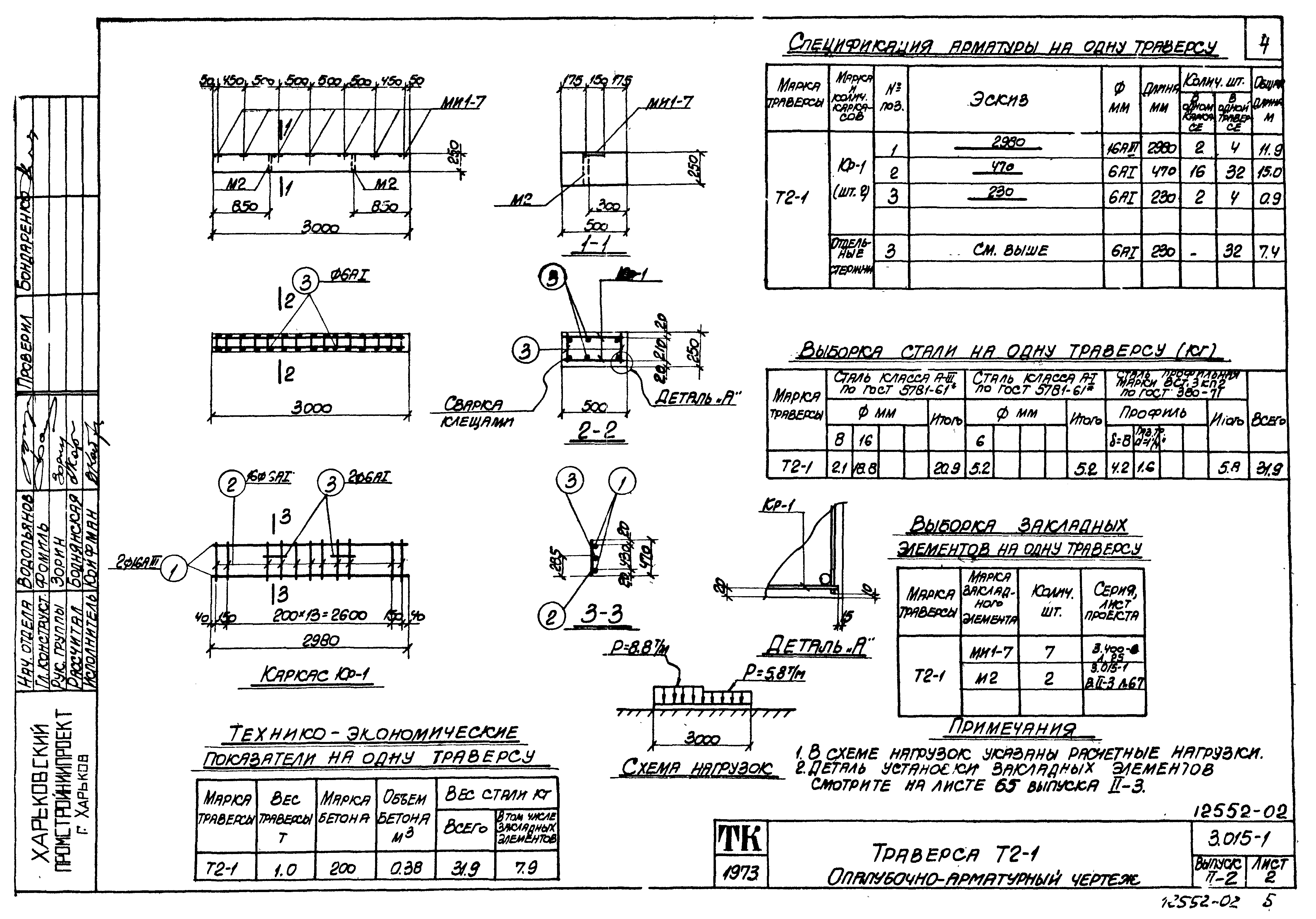 Серия 3.015-1