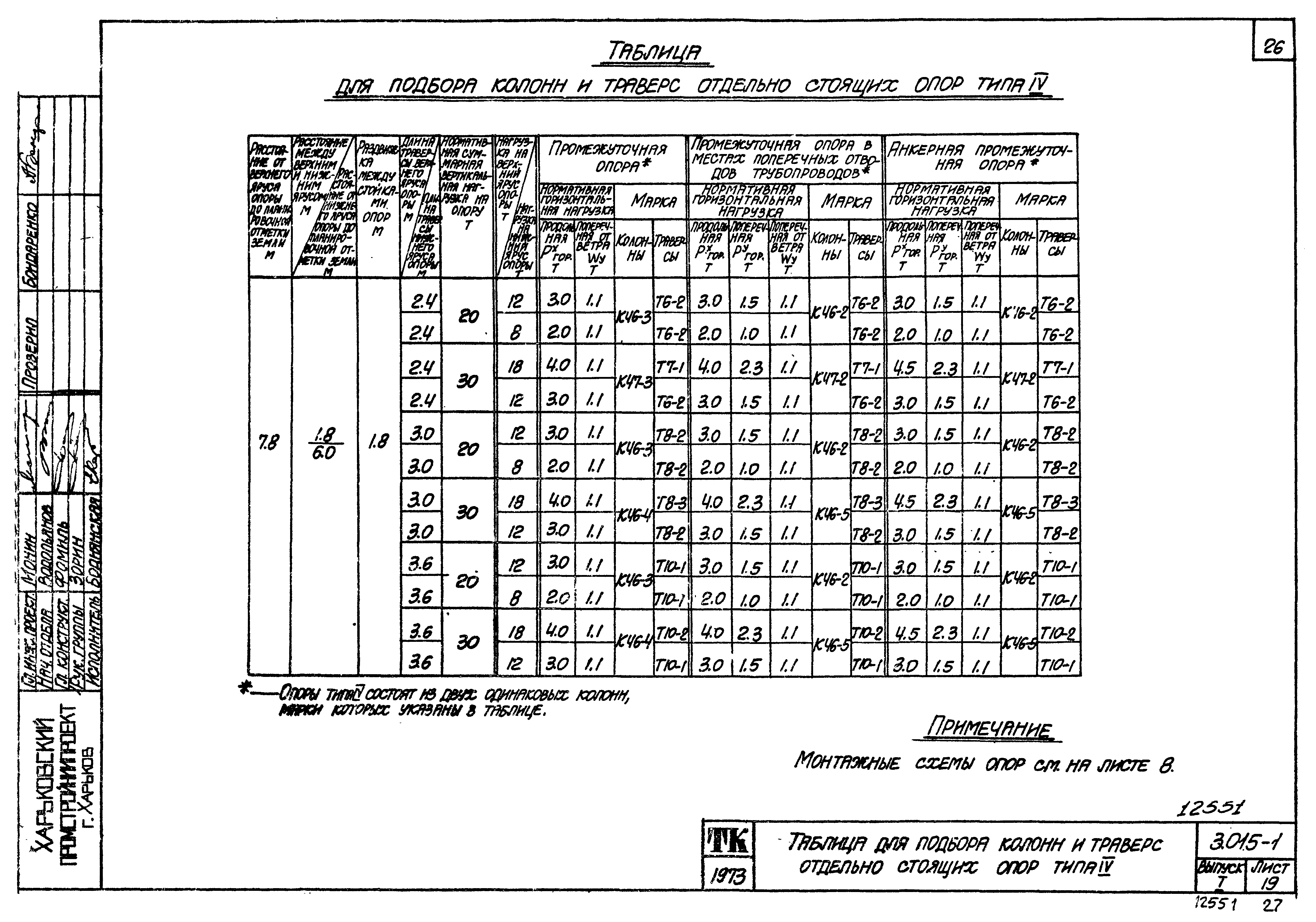 Серия 3.015-1