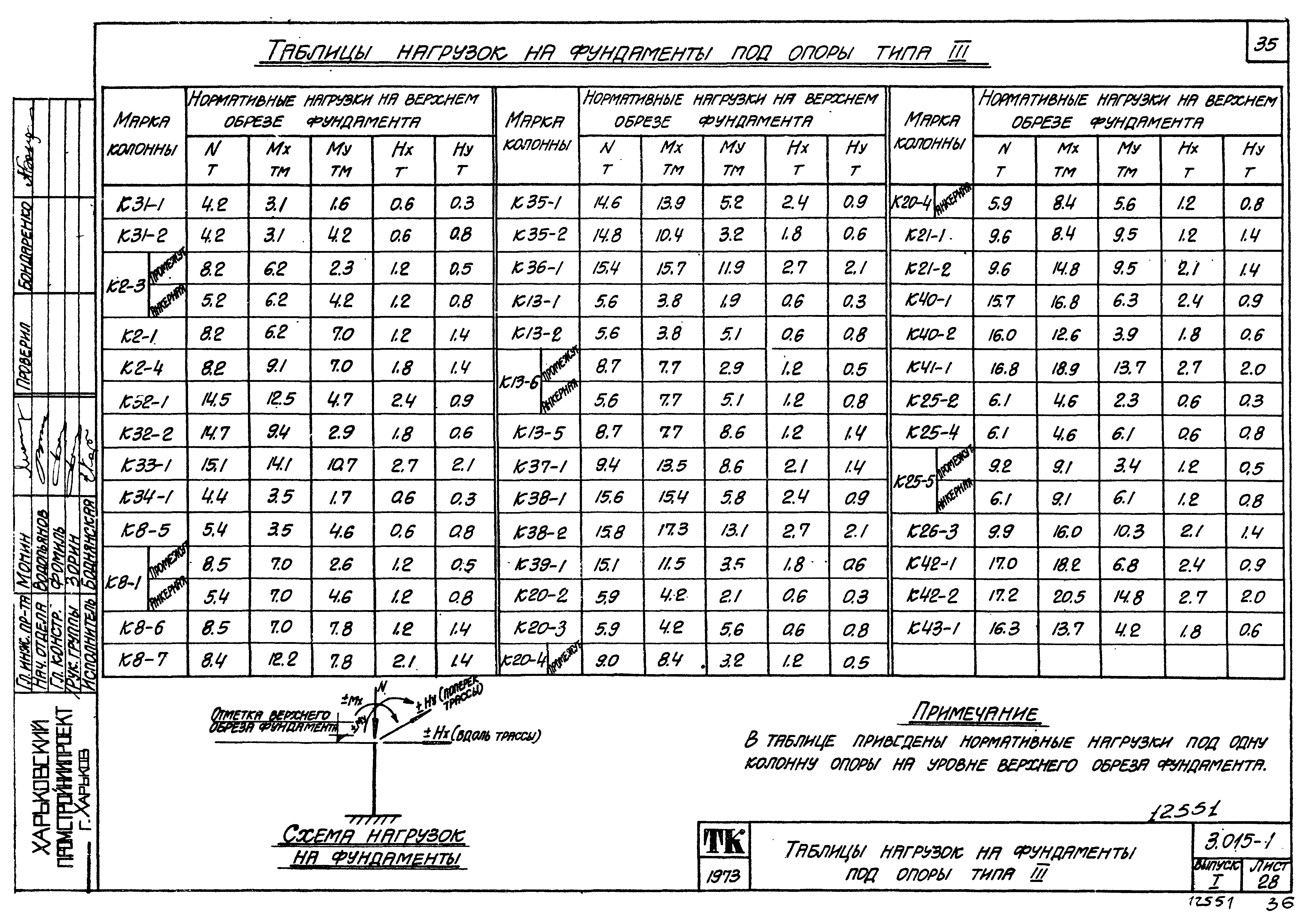 Серия 3.015-1