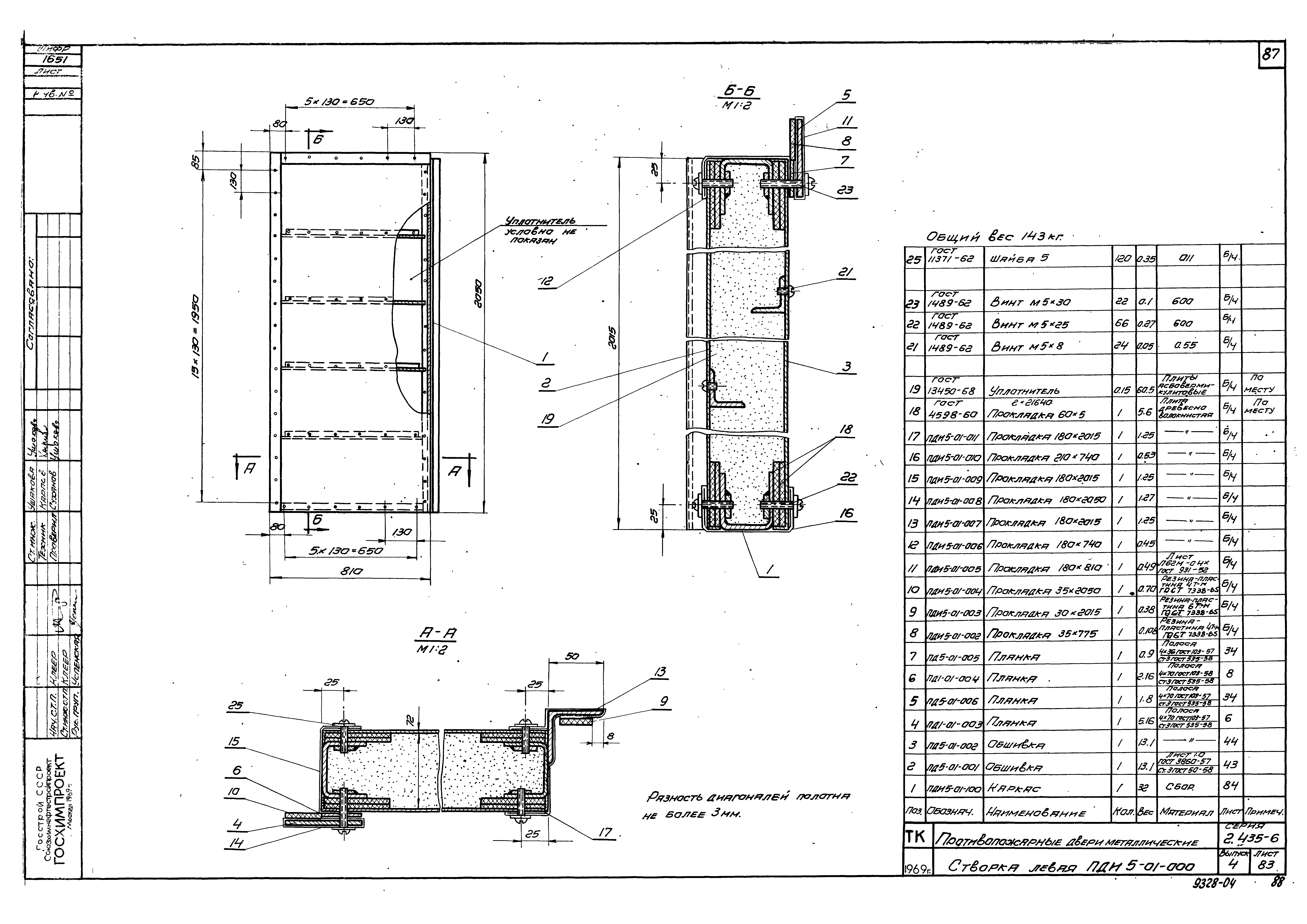 Серия 2.435-6