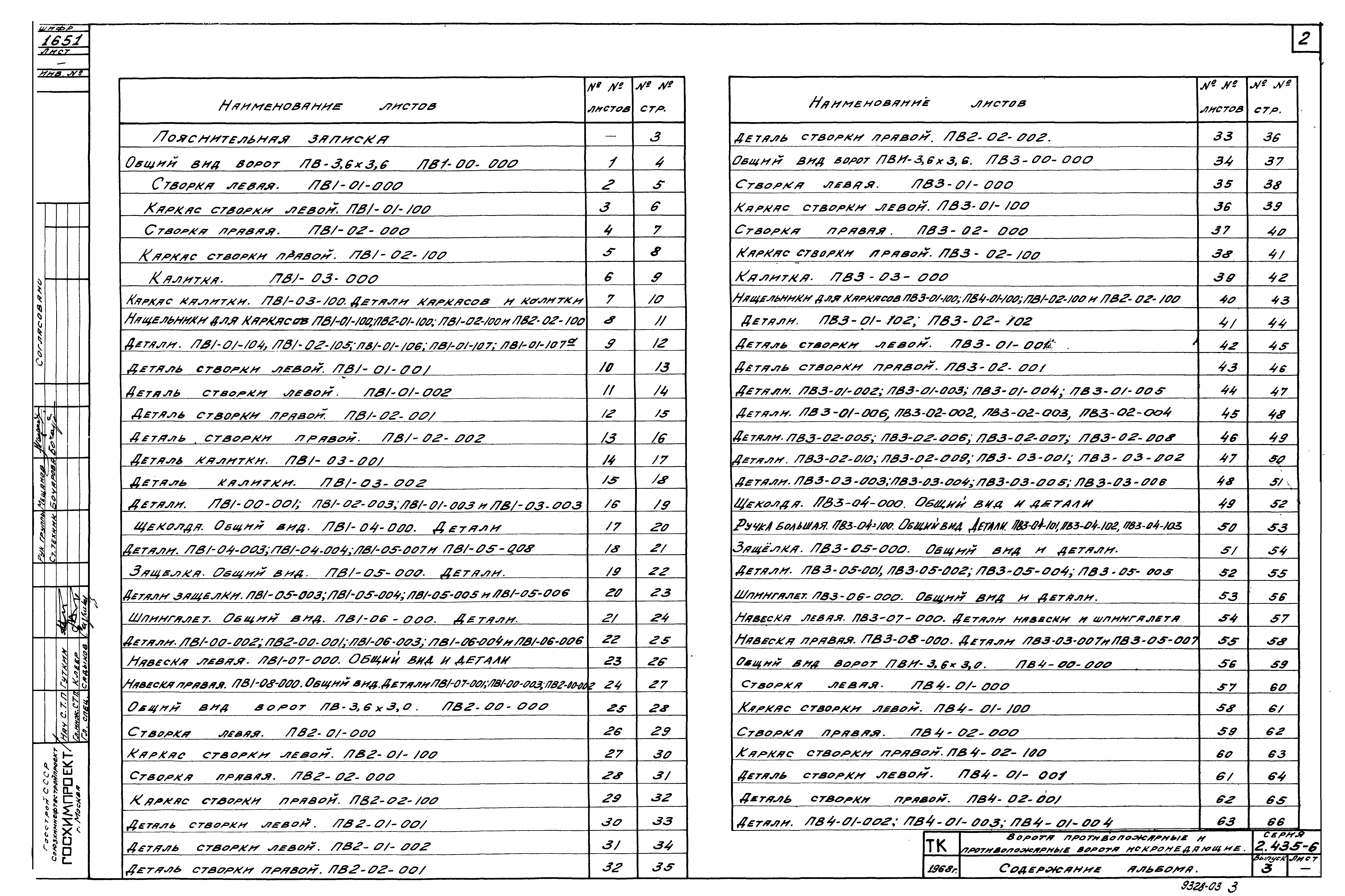 Серия 2.435-6