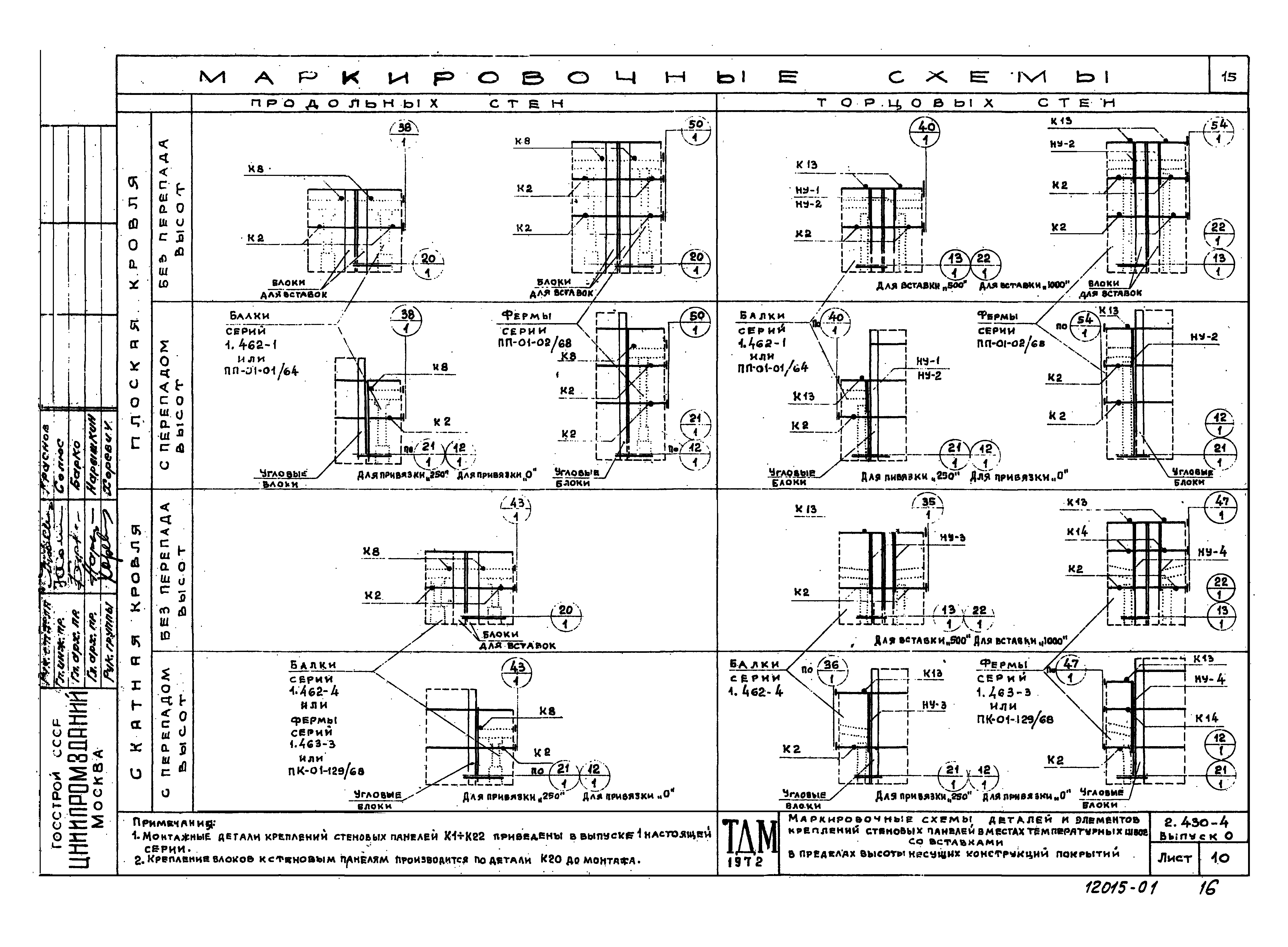 Серия 2.430-4