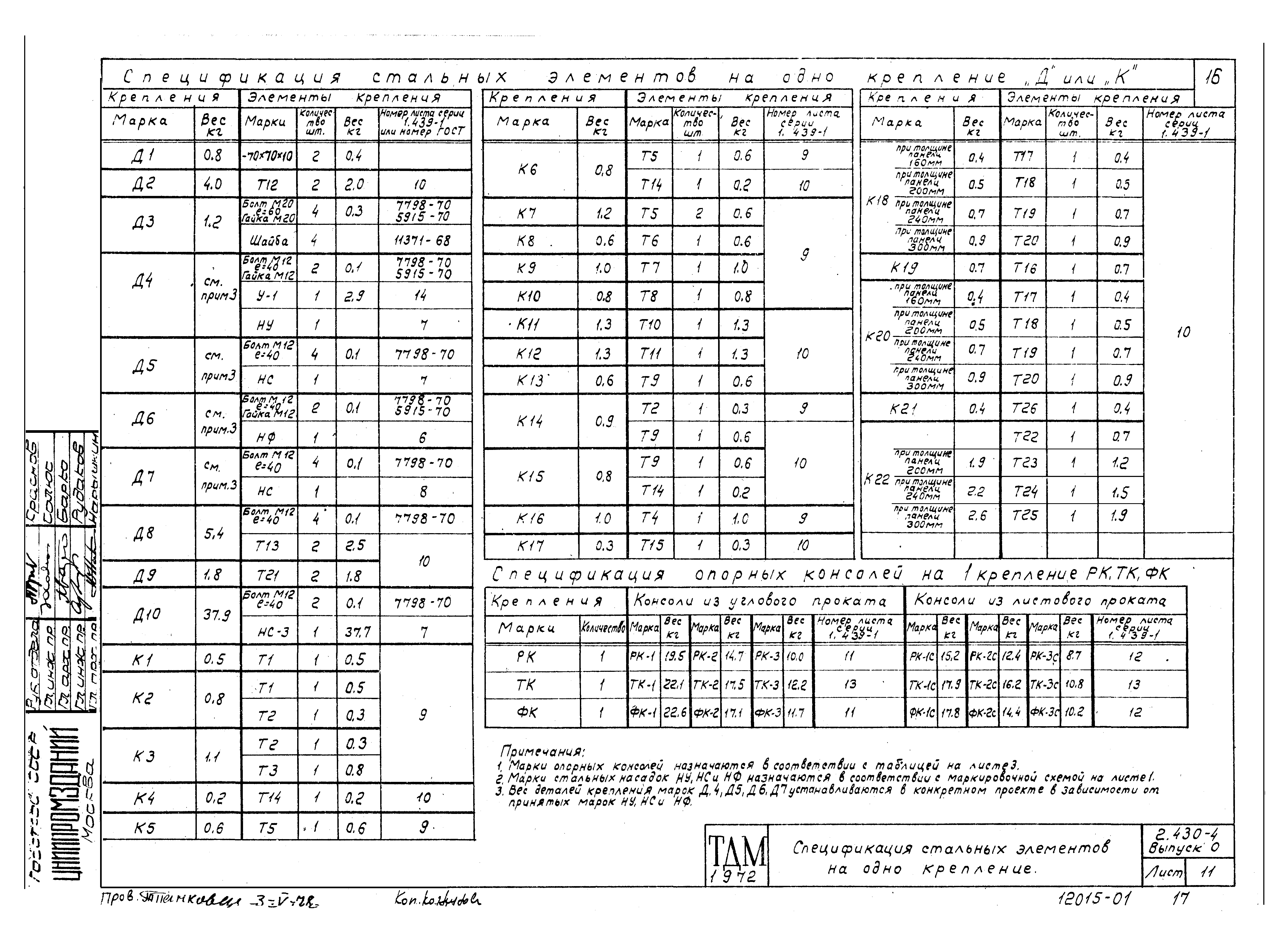 Серия 2.430-4