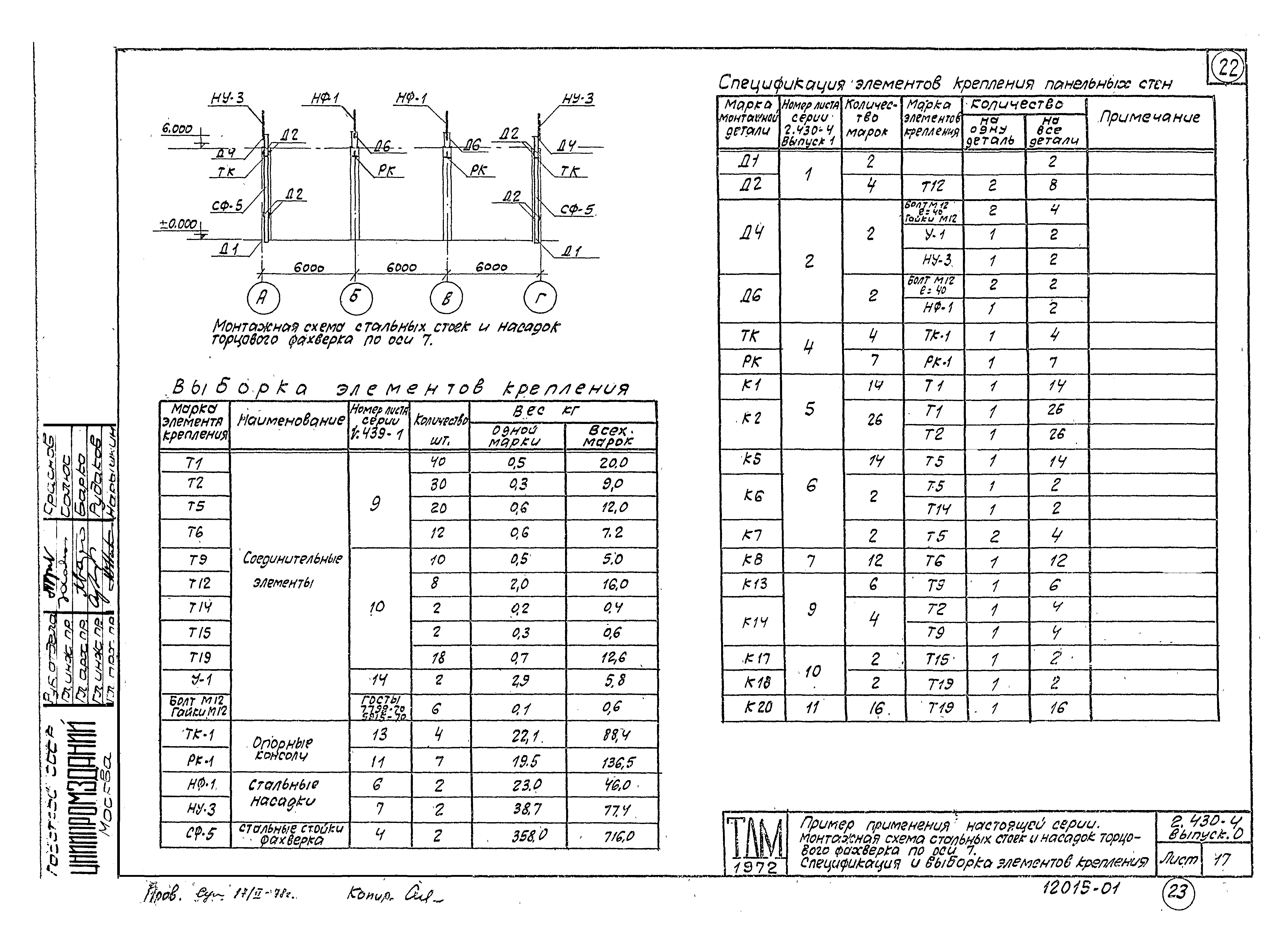 Серия 2.430-4