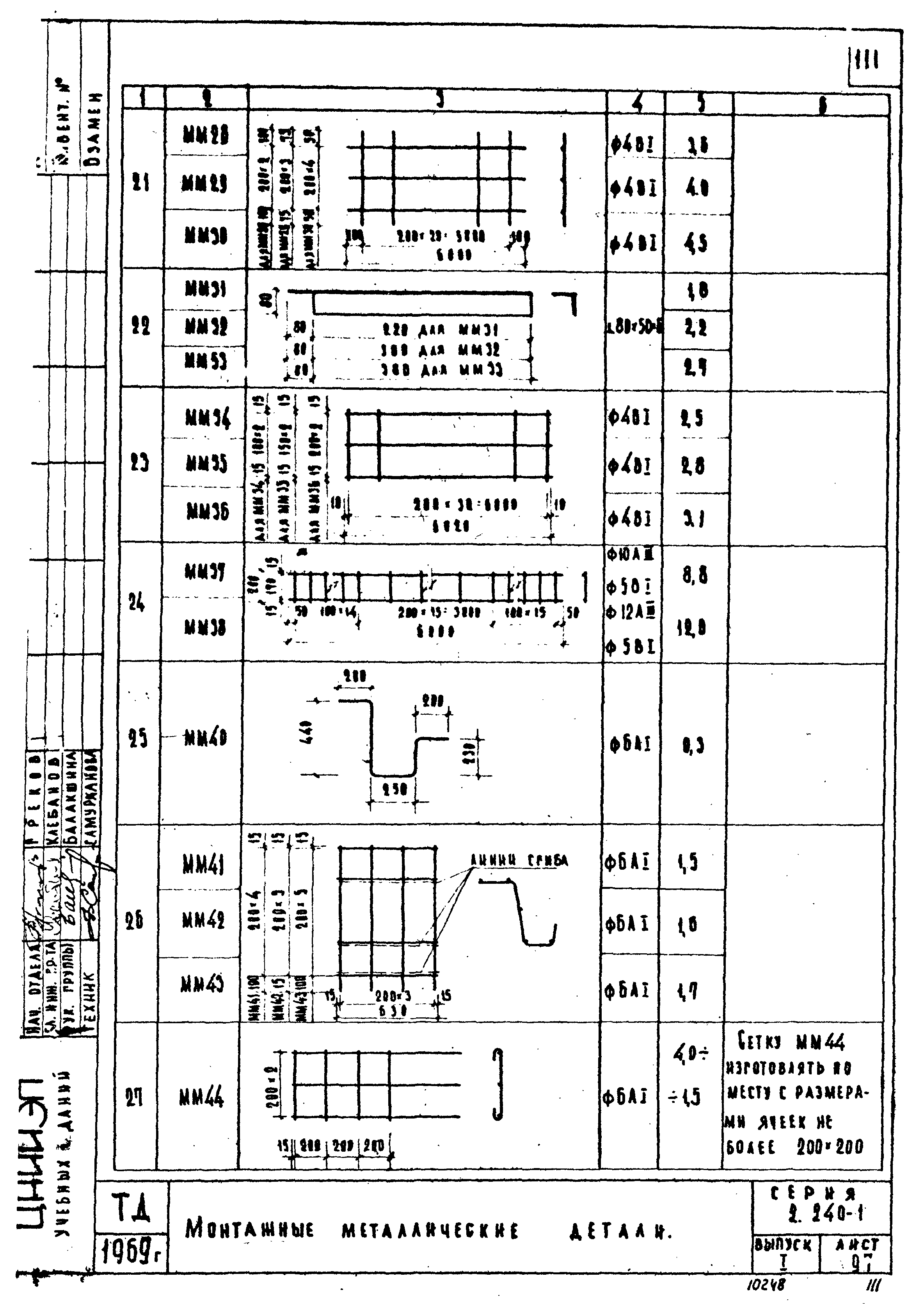 Серия 2.240-1