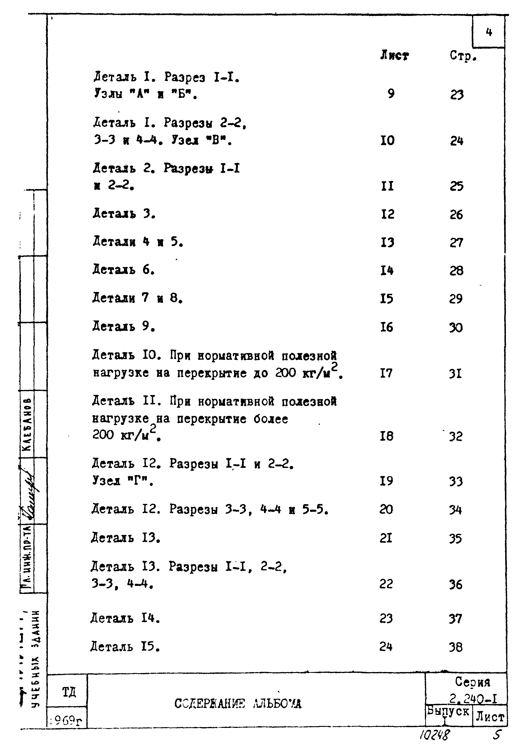 Серия 2.240-1