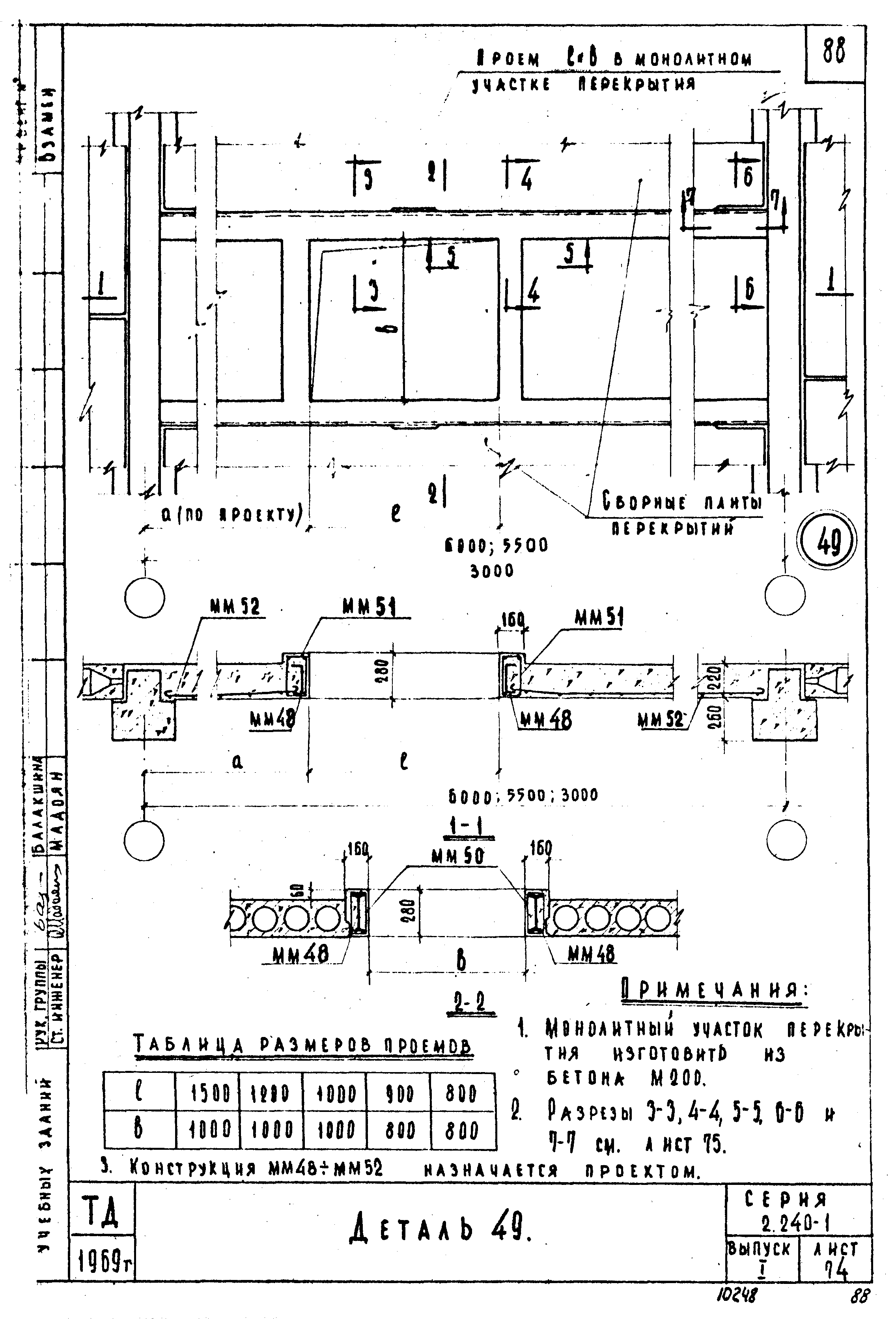 Серия 2.240-1