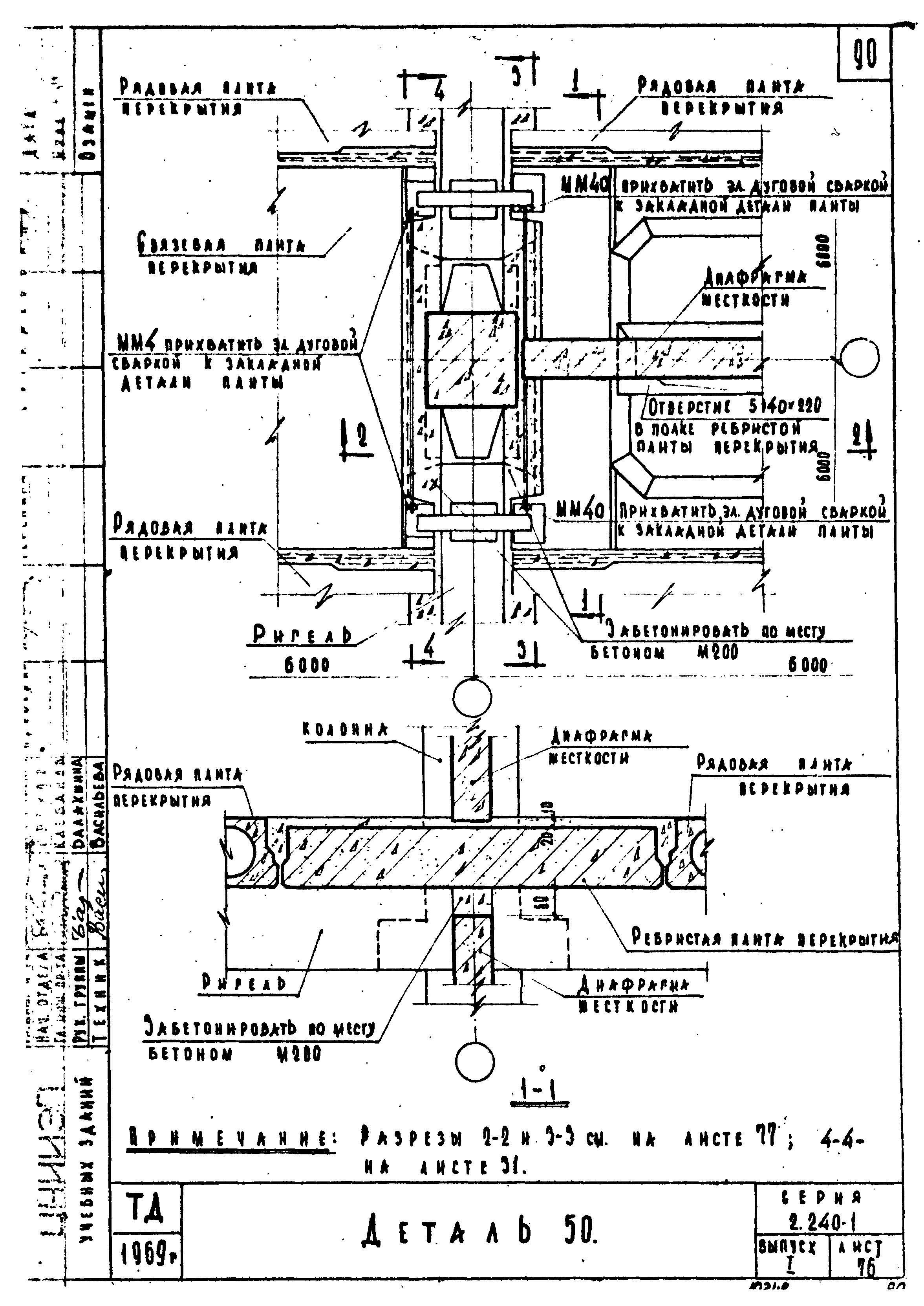 Серия 2.240-1