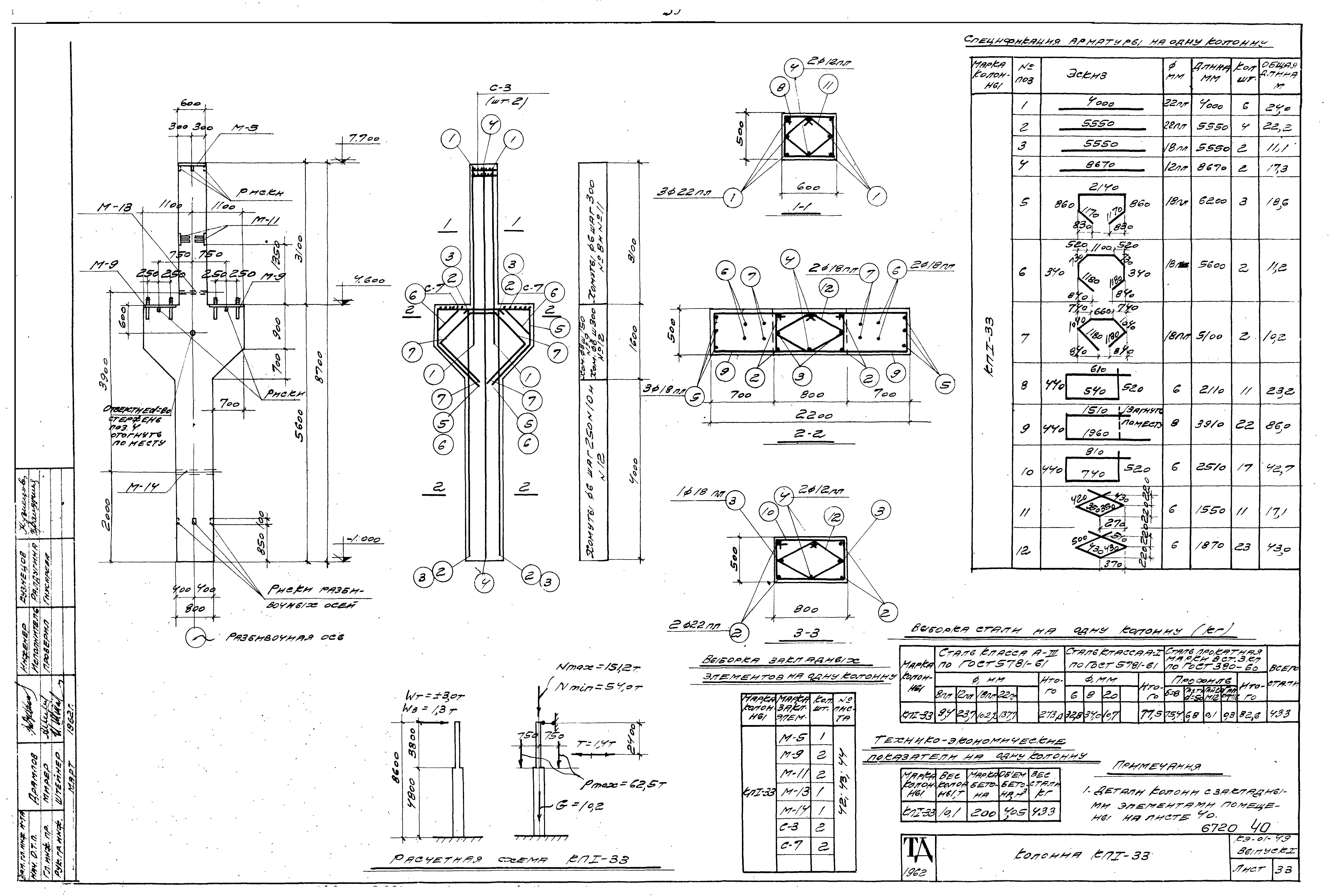 Серия КЭ-01-49