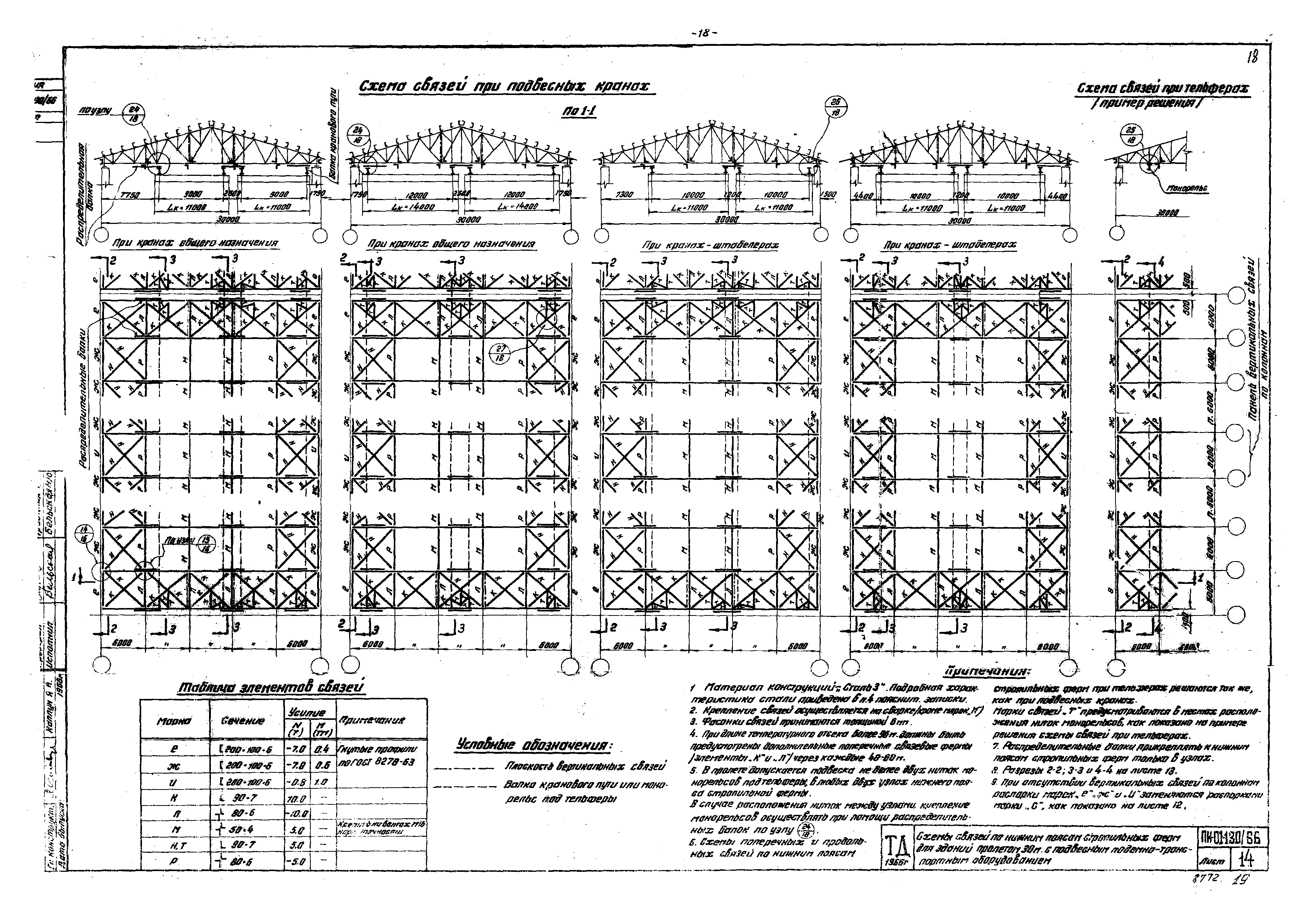 Серия ПК-01-130/66