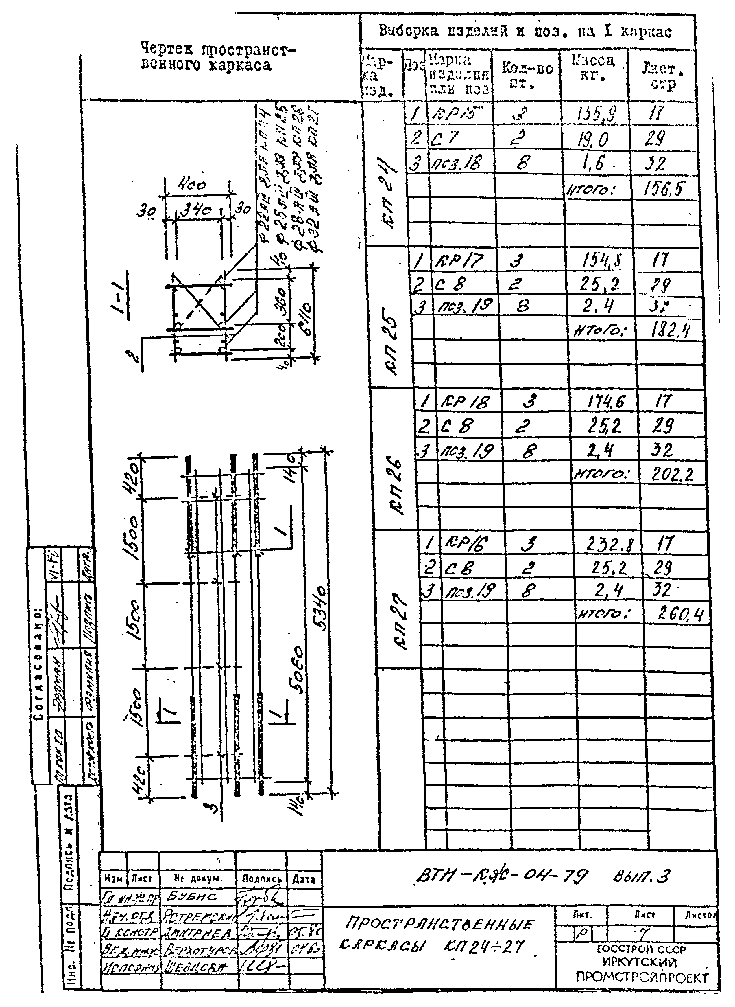 Серия ВТИ-КЖ-04-79