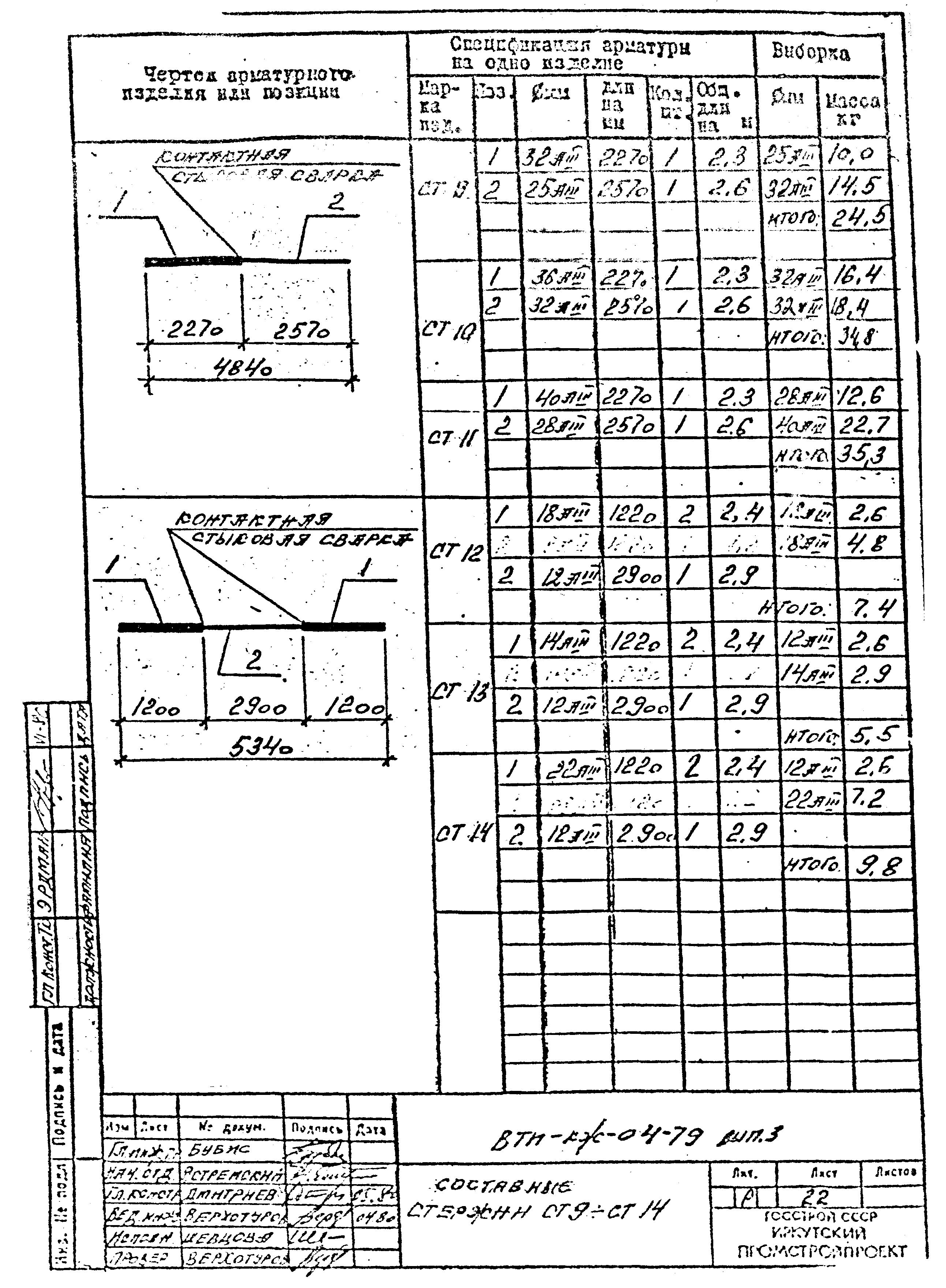 Серия ВТИ-КЖ-04-79