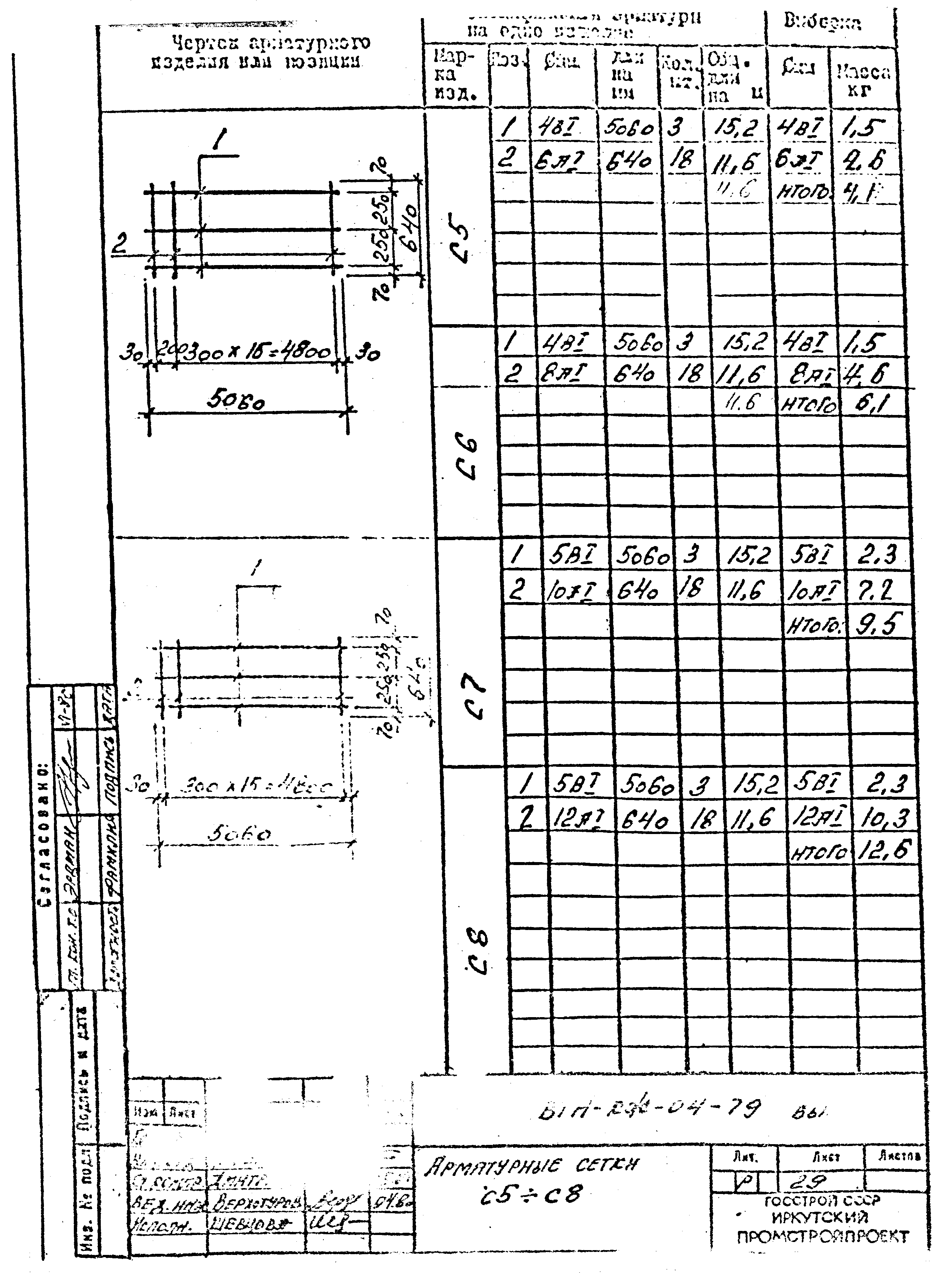 Серия ВТИ-КЖ-04-79