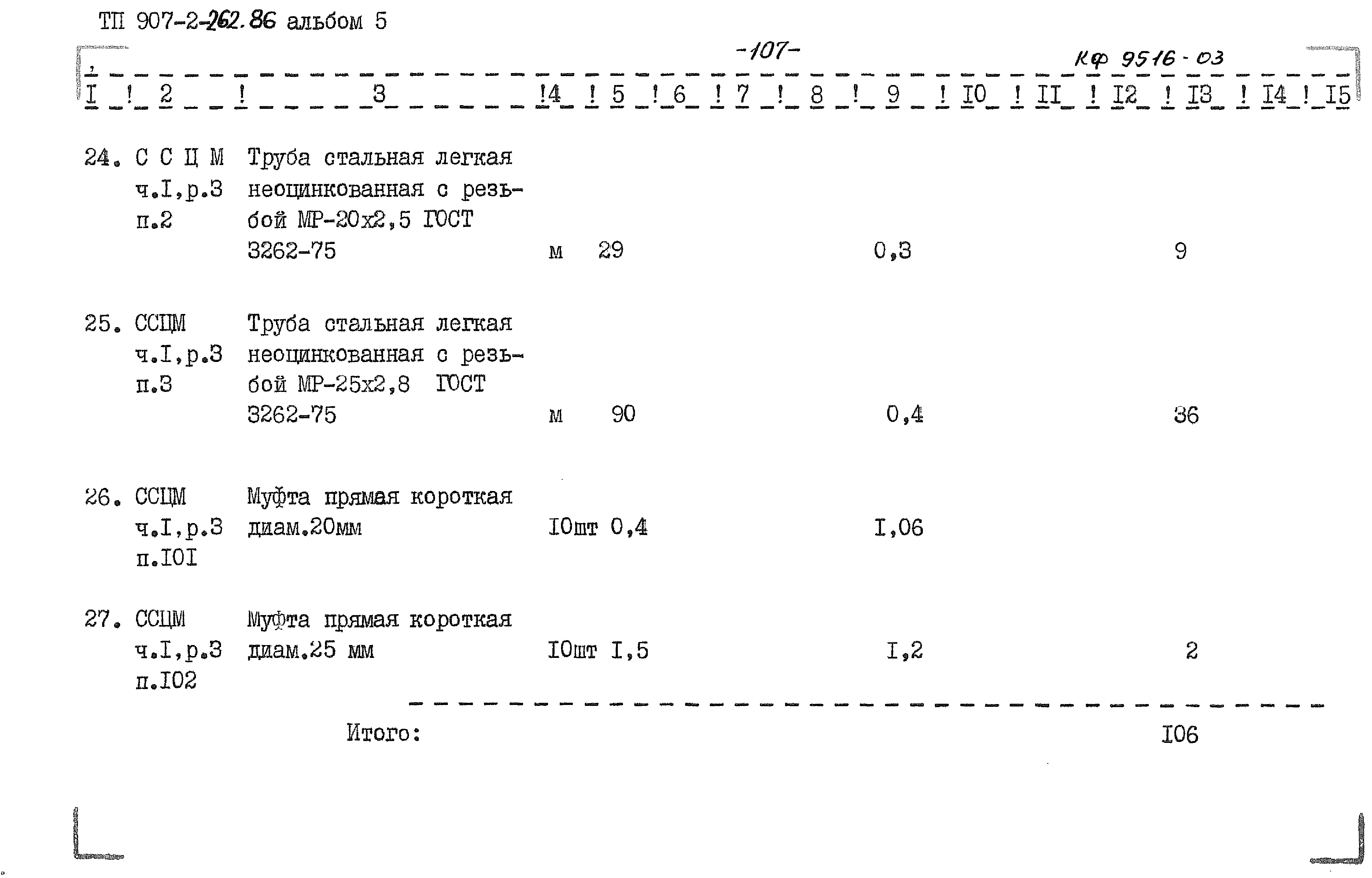 Типовой проект 907-2-262.86