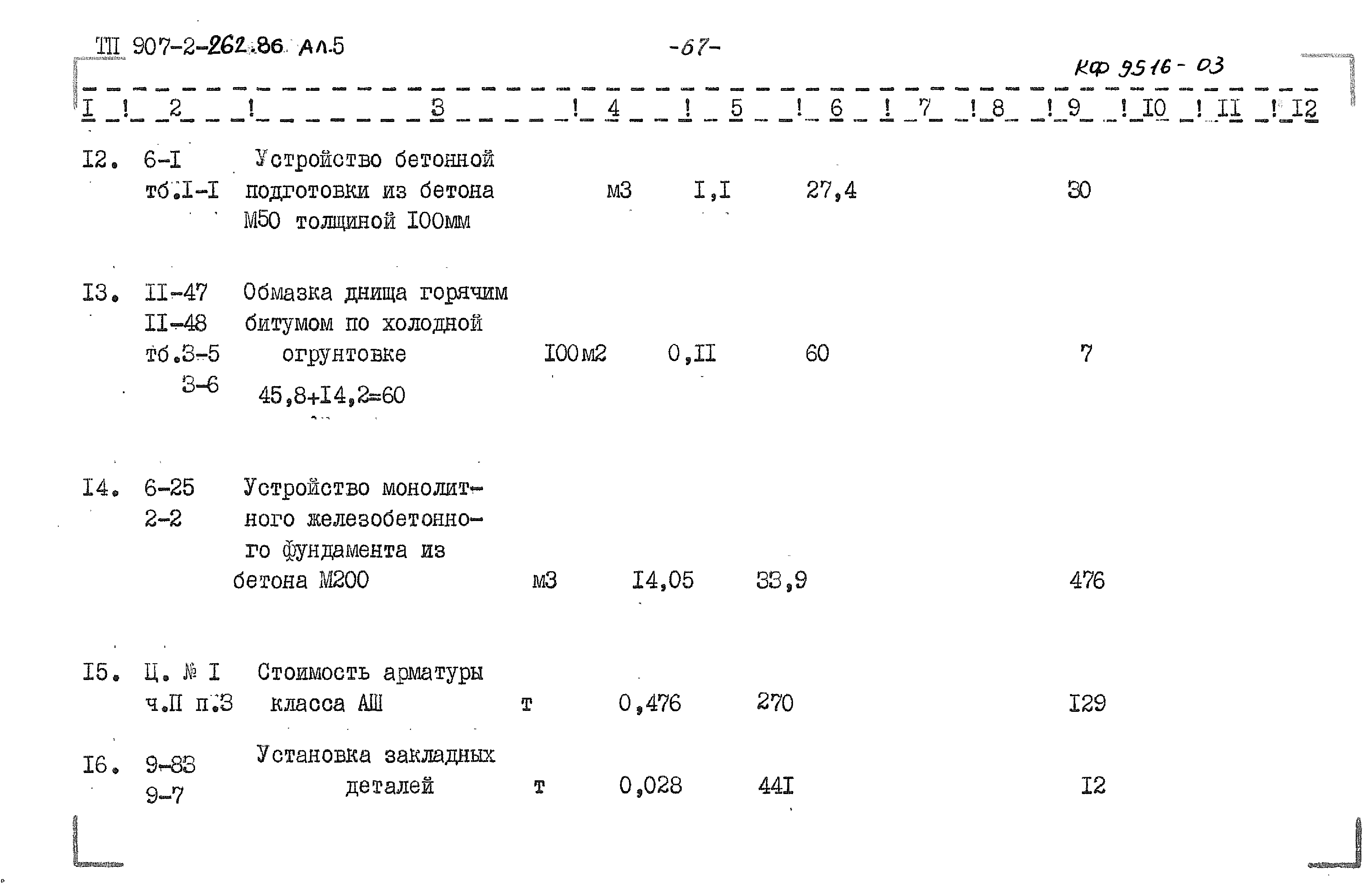 Типовой проект 907-2-262.86