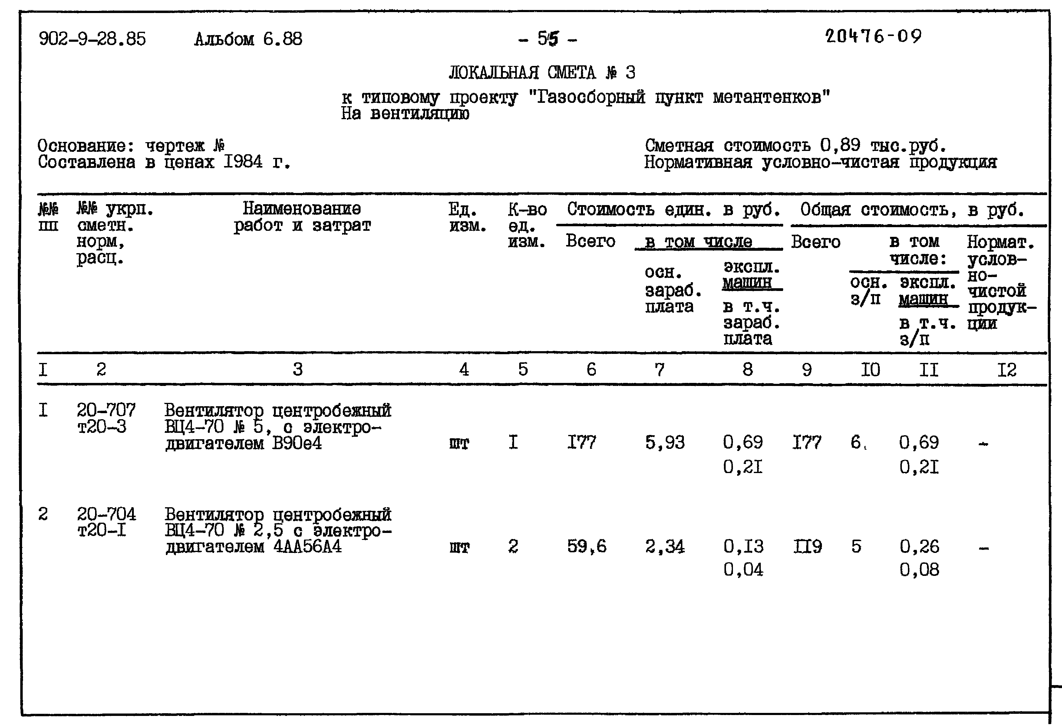 Типовой проект 902-9-28.85