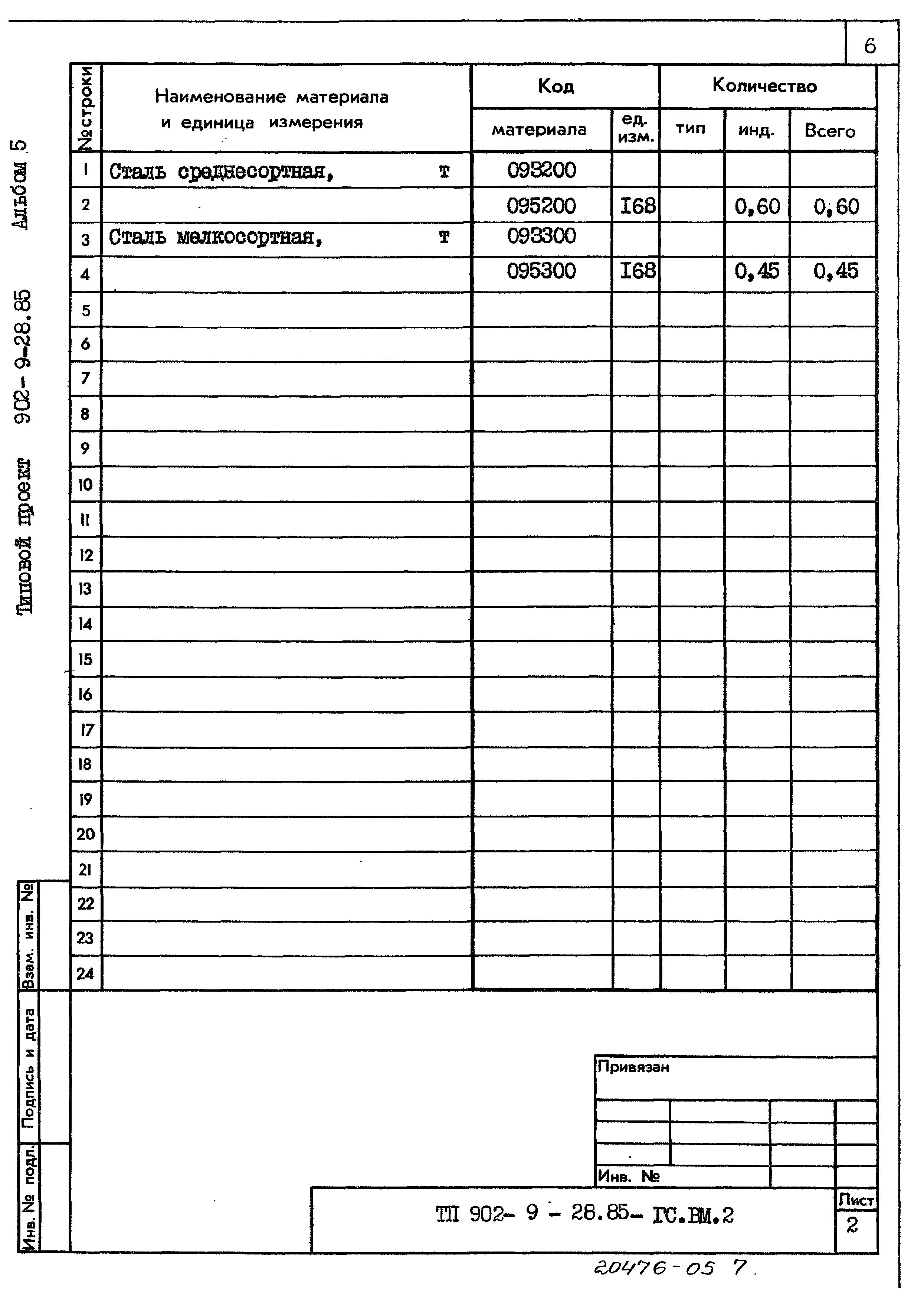 Типовой проект 902-9-28.85