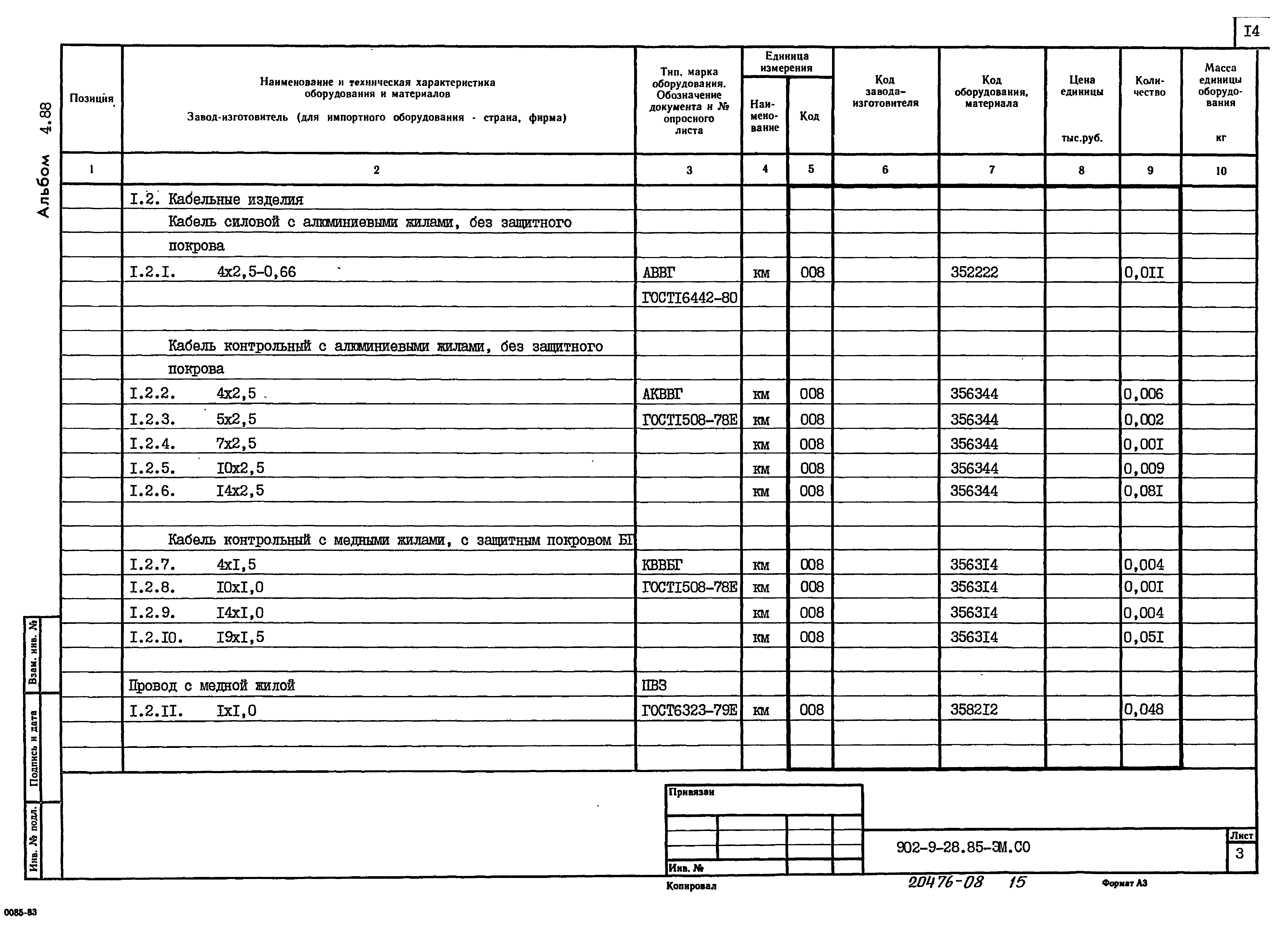 Типовой проект 902-9-28.85