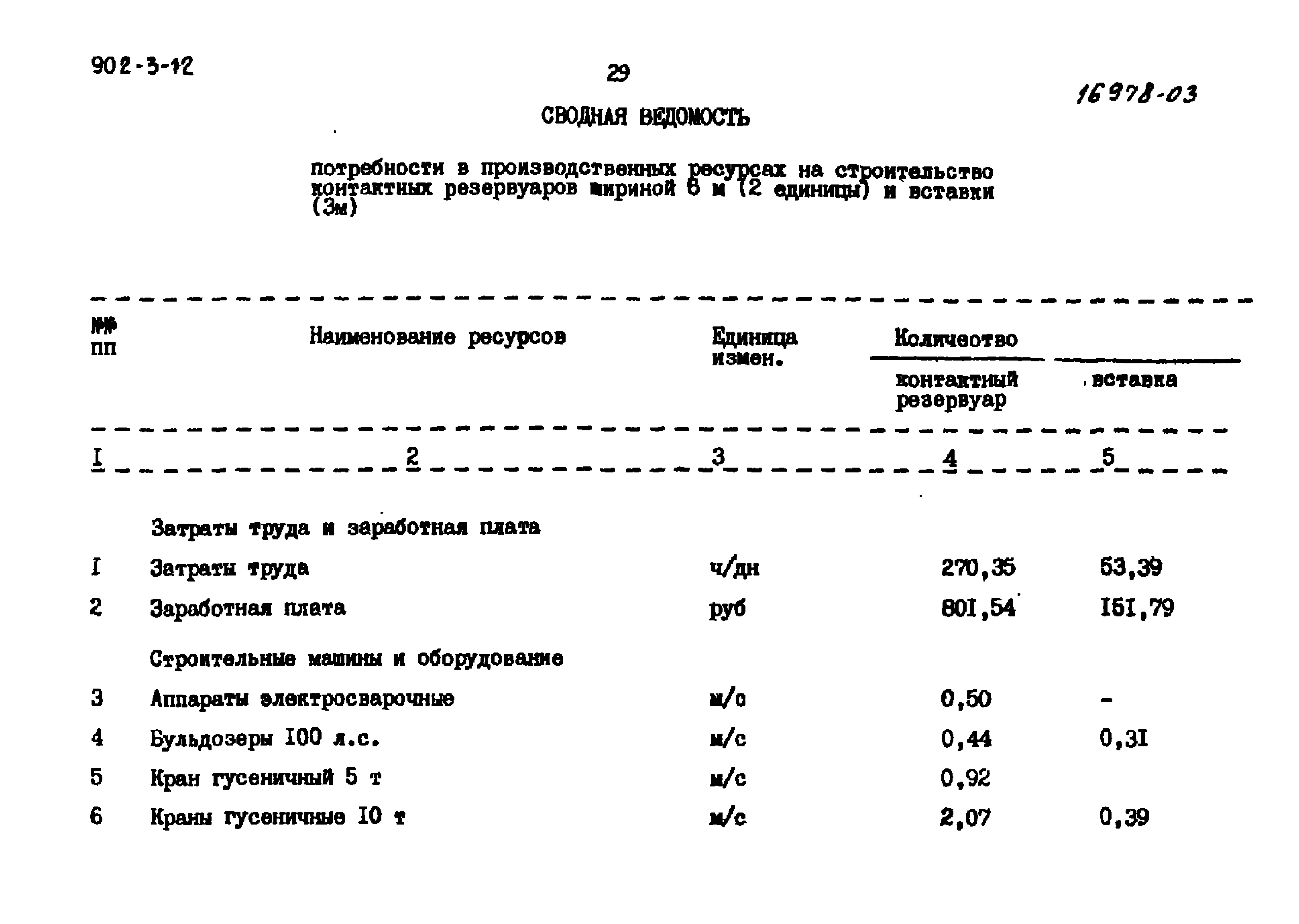 Типовой проект 902-3-12