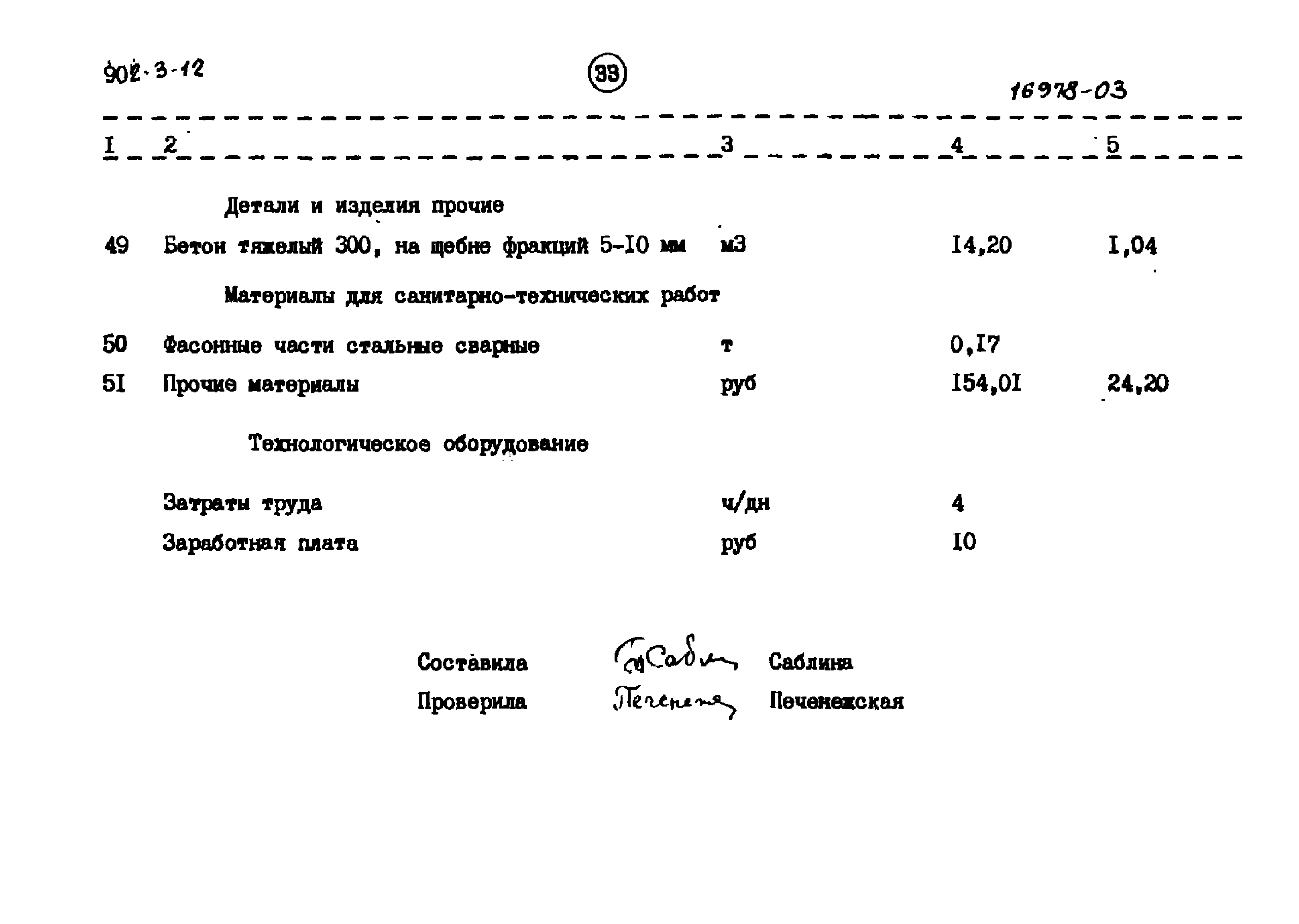 Типовой проект 902-3-12