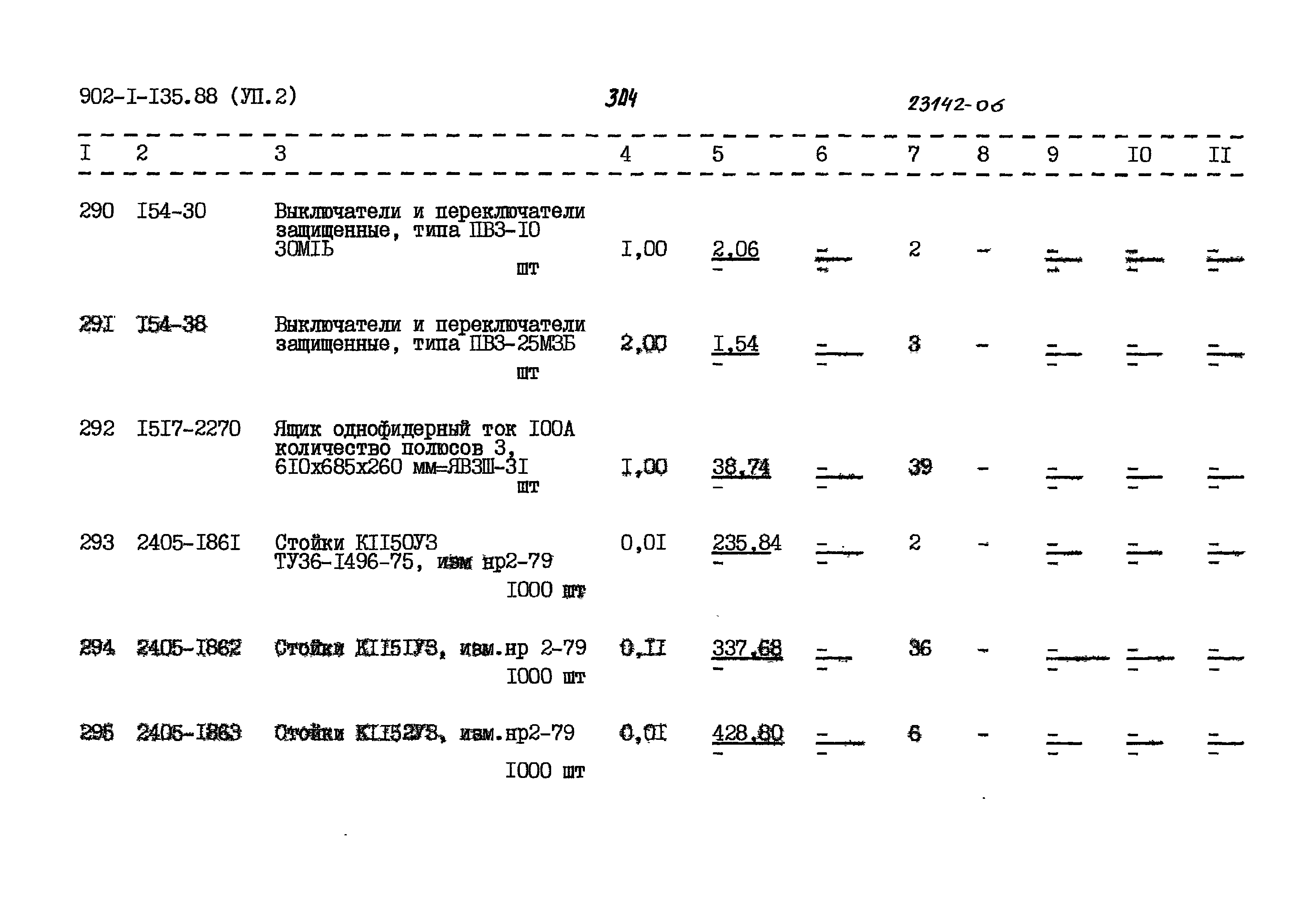 Типовой проект 902-1-135.88