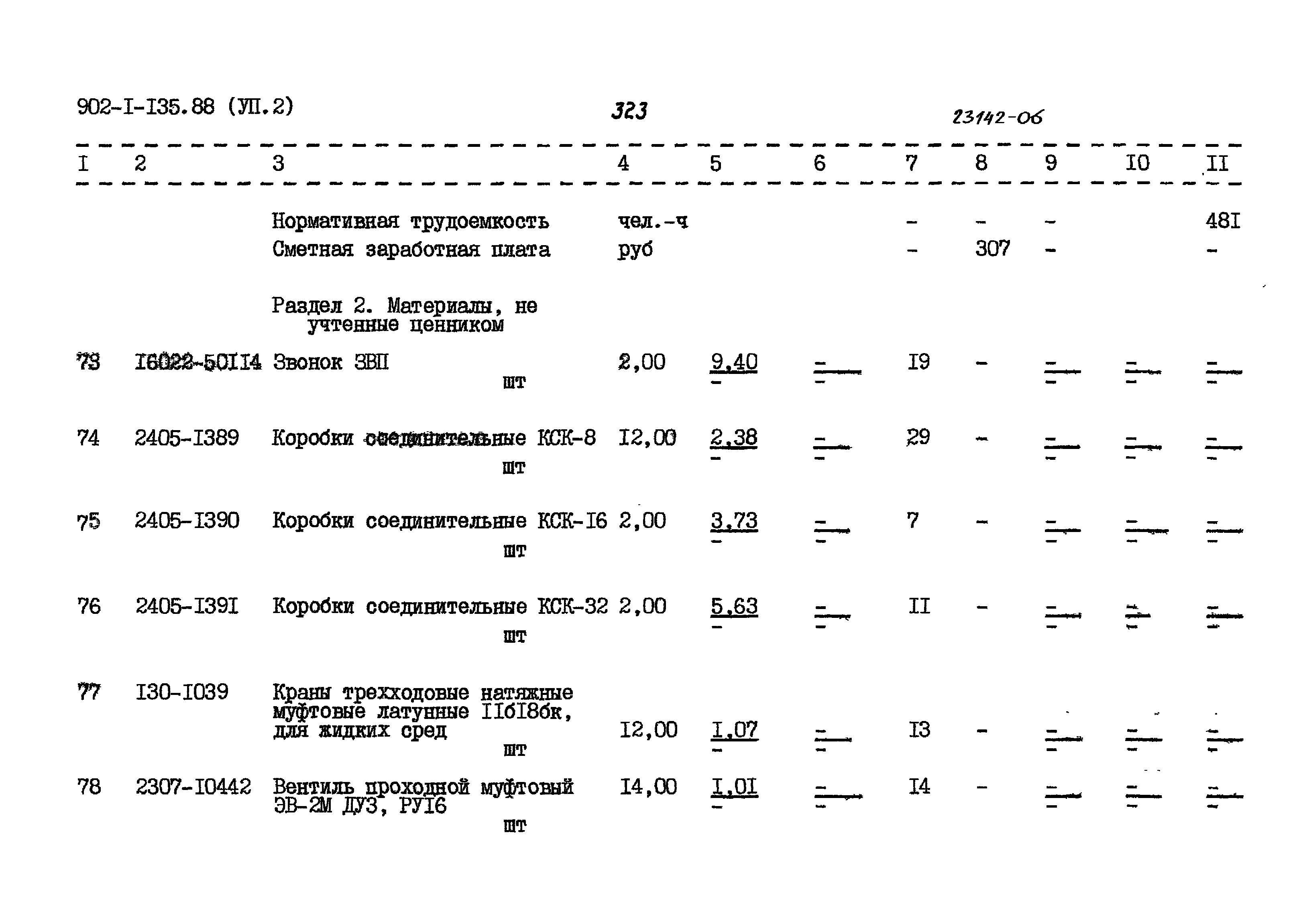 Типовой проект 902-1-135.88