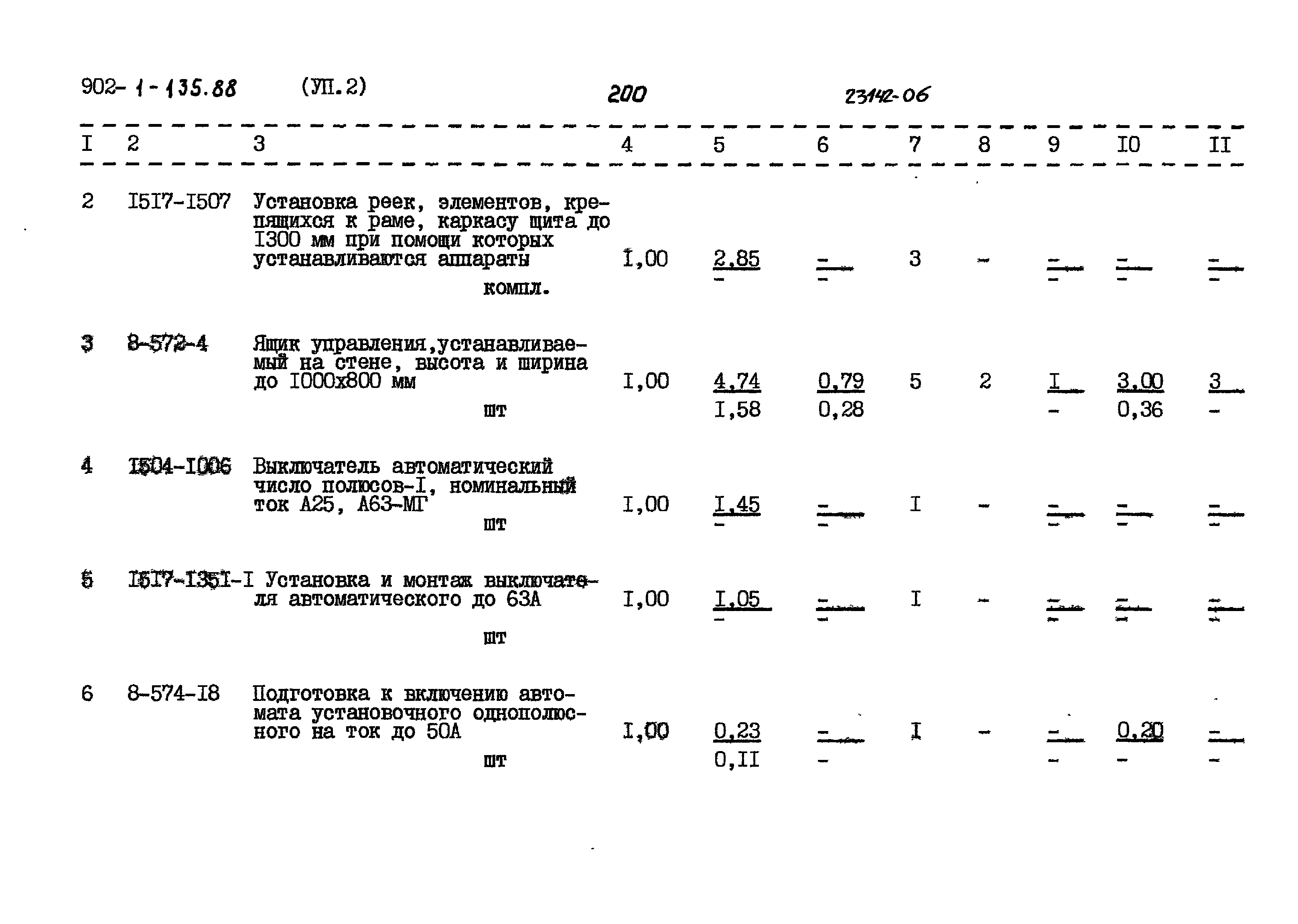 Типовой проект 902-1-135.88