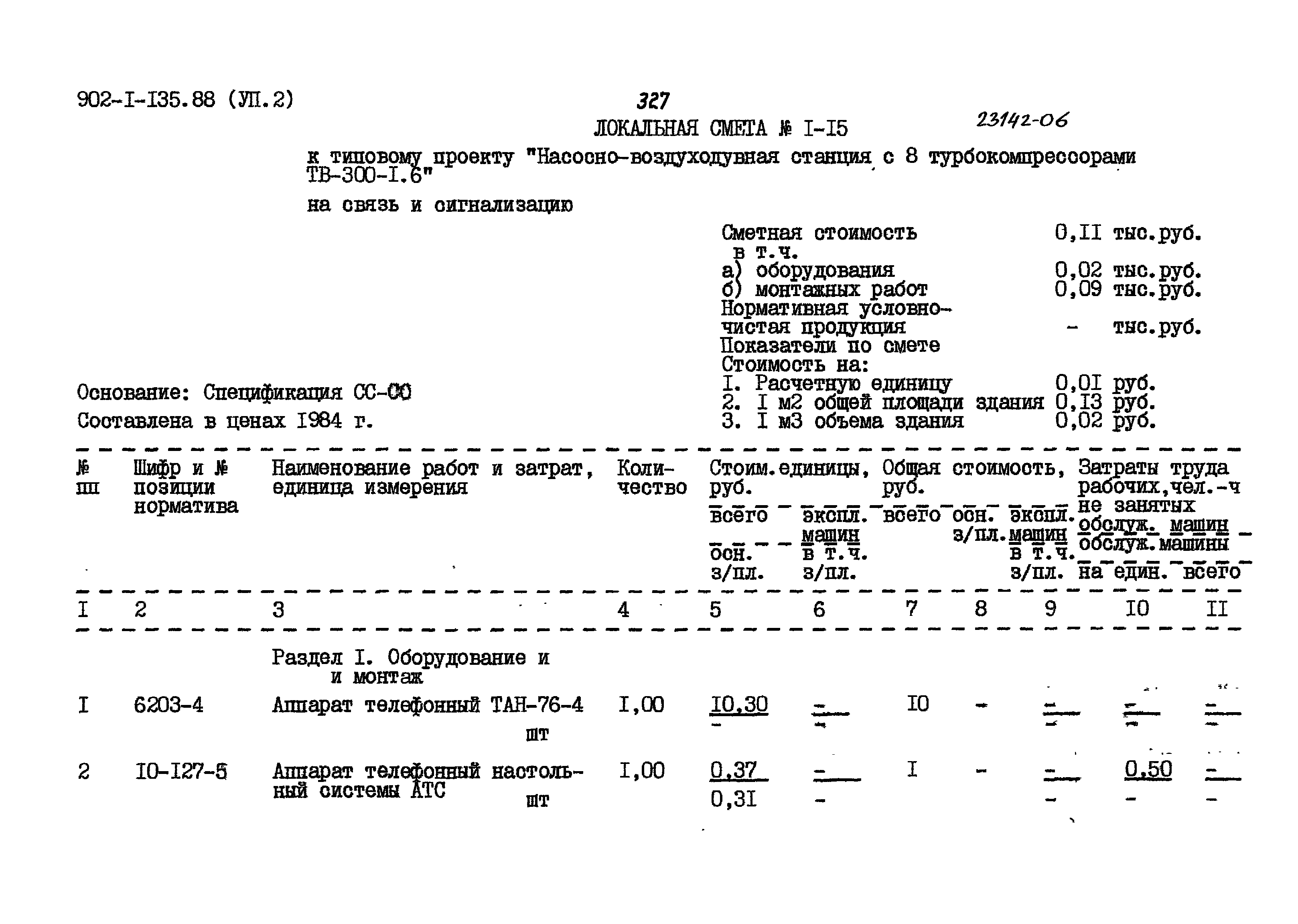 шкаф связи расценка в смете