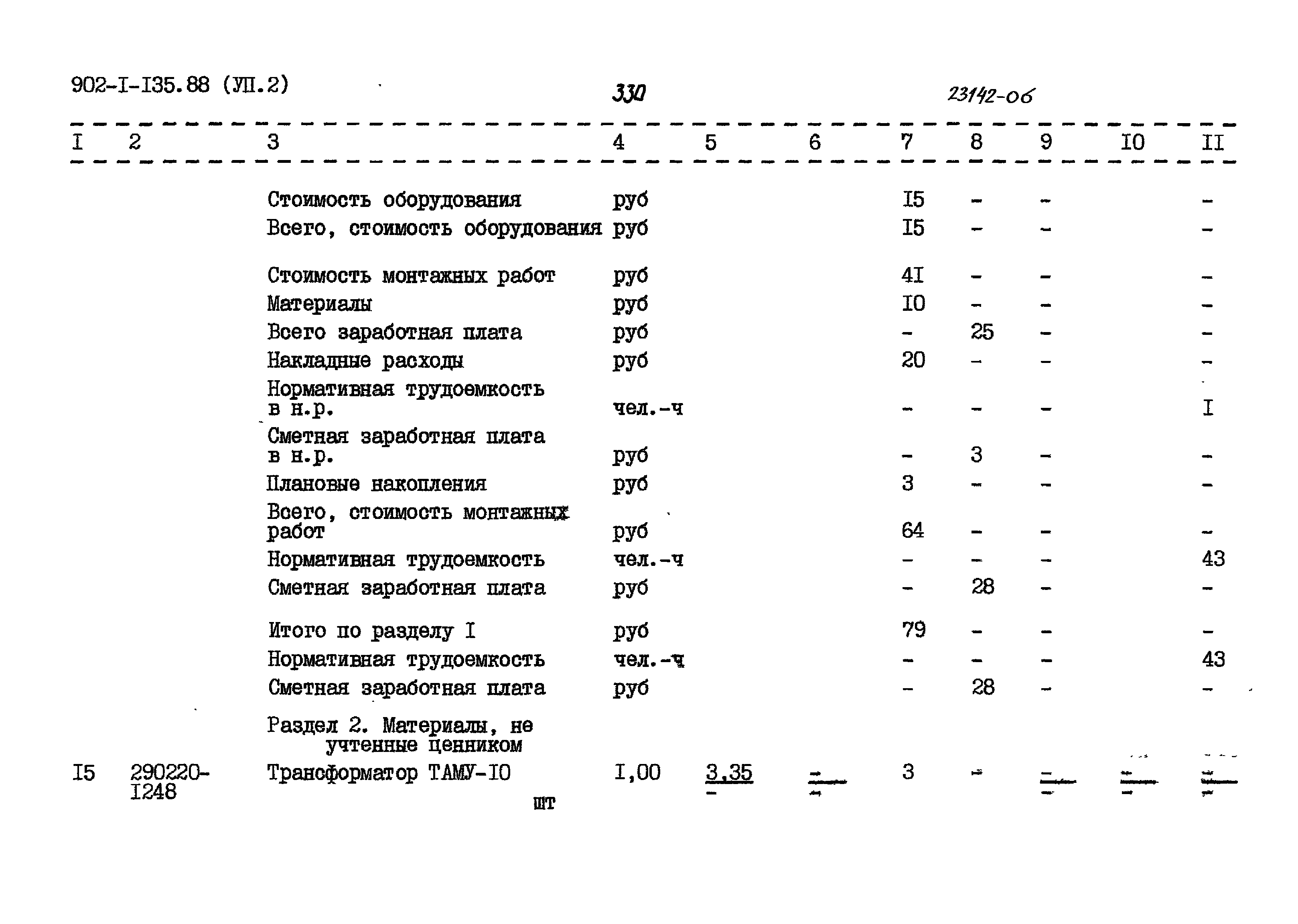 Типовой проект 902-1-135.88