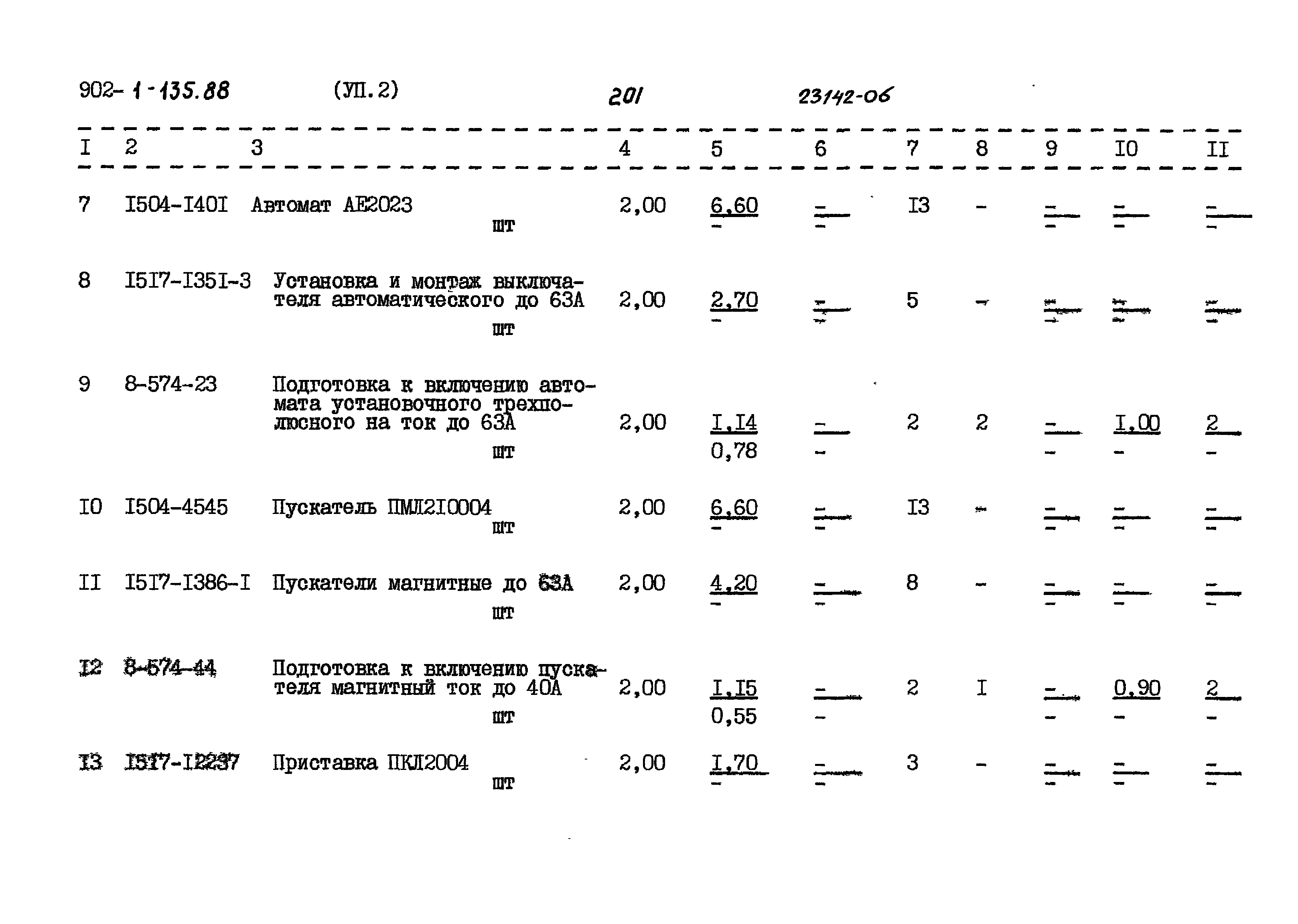 Типовой проект 902-1-135.88