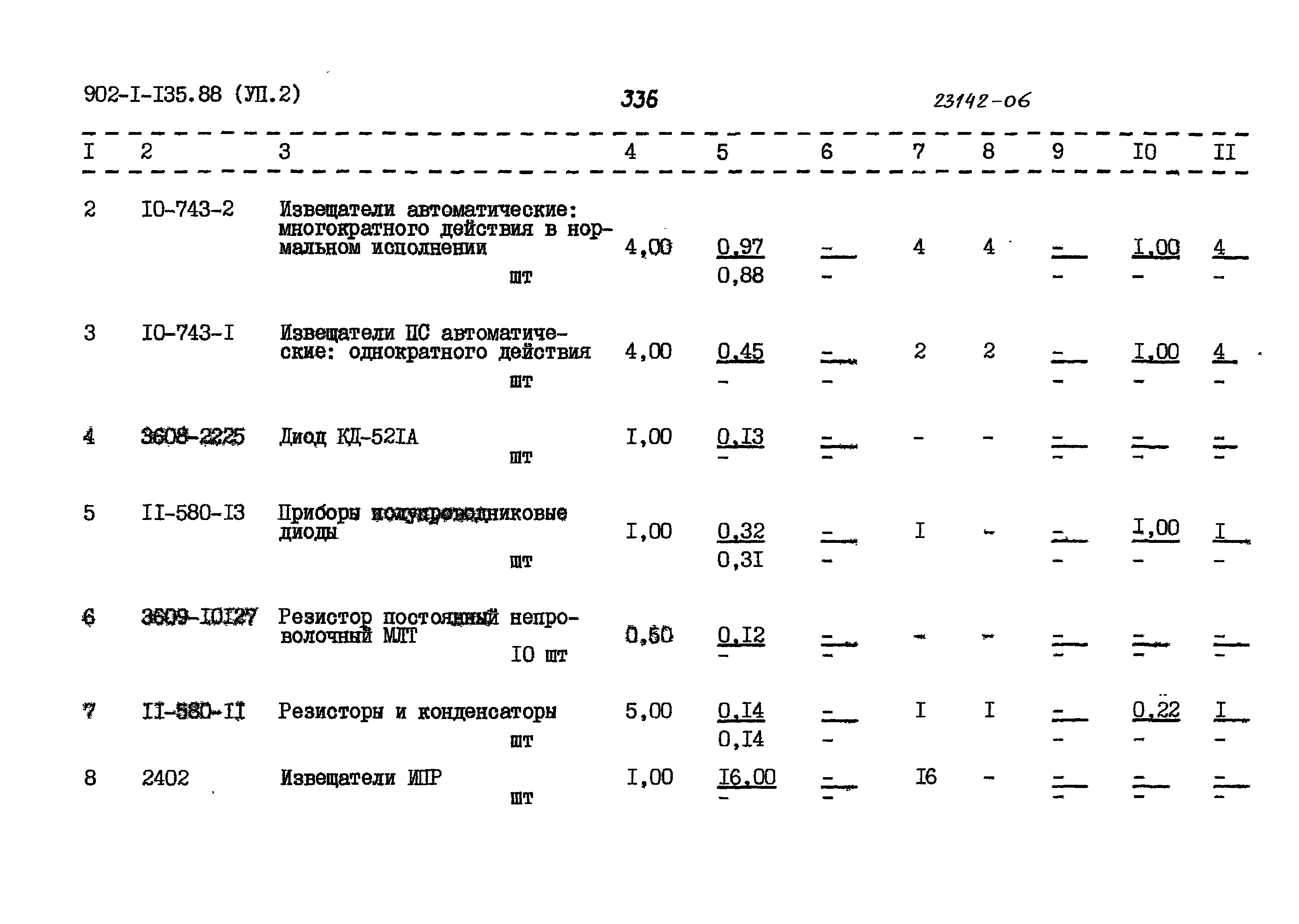 Типовой проект 902-1-135.88