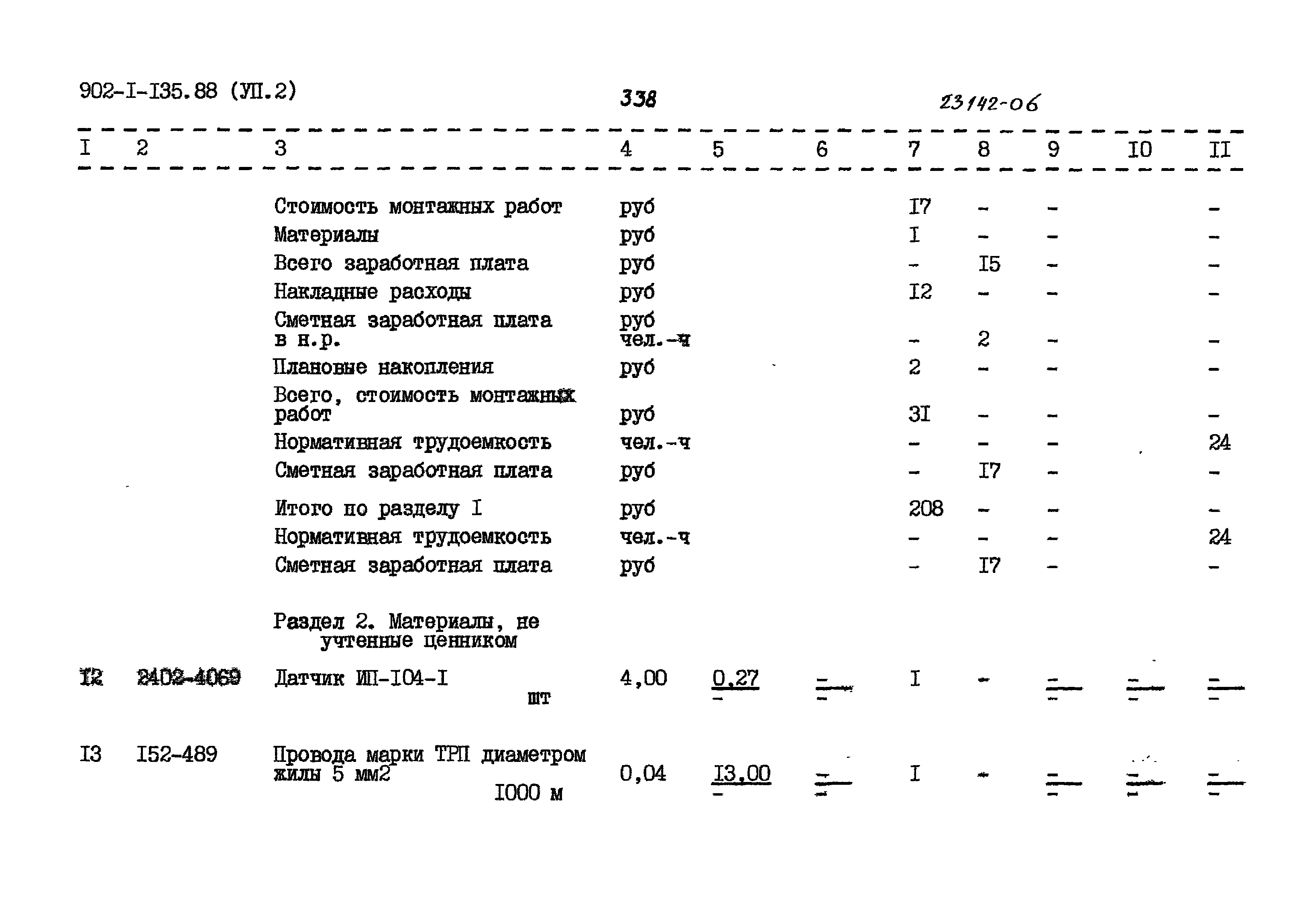 Типовой проект 902-1-135.88