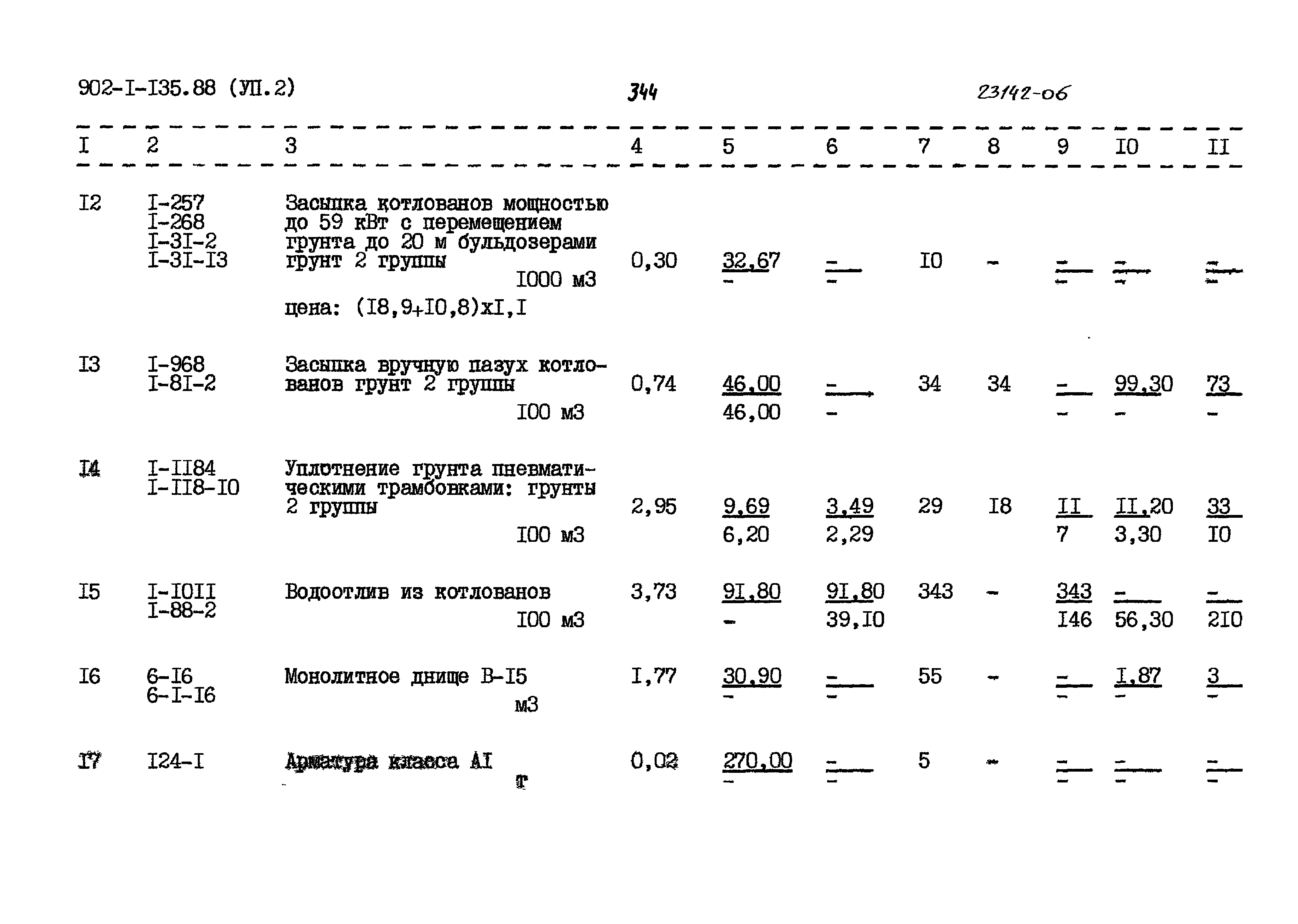 Типовой проект 902-1-135.88