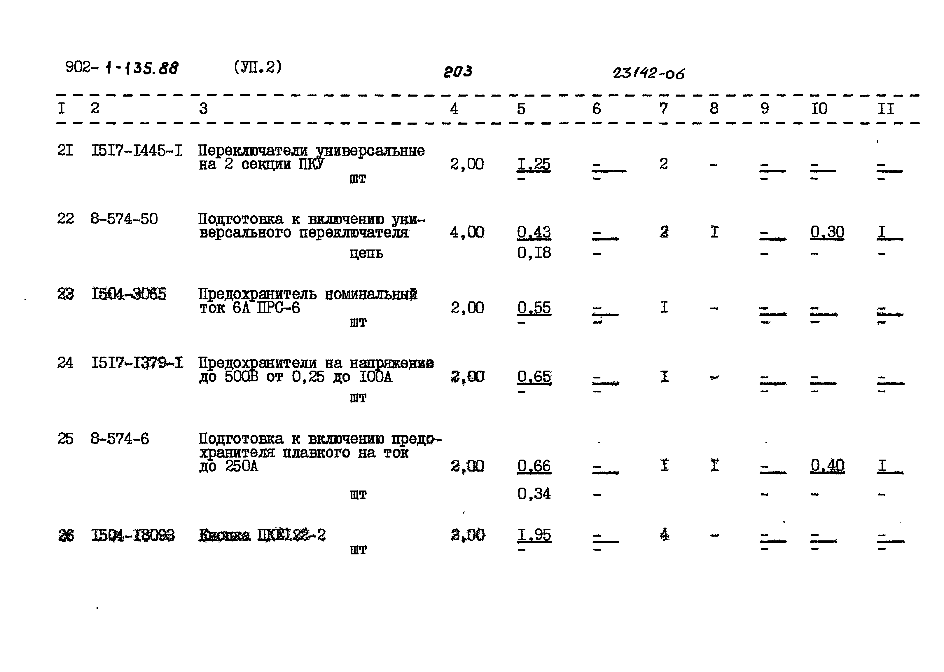 Типовой проект 902-1-135.88