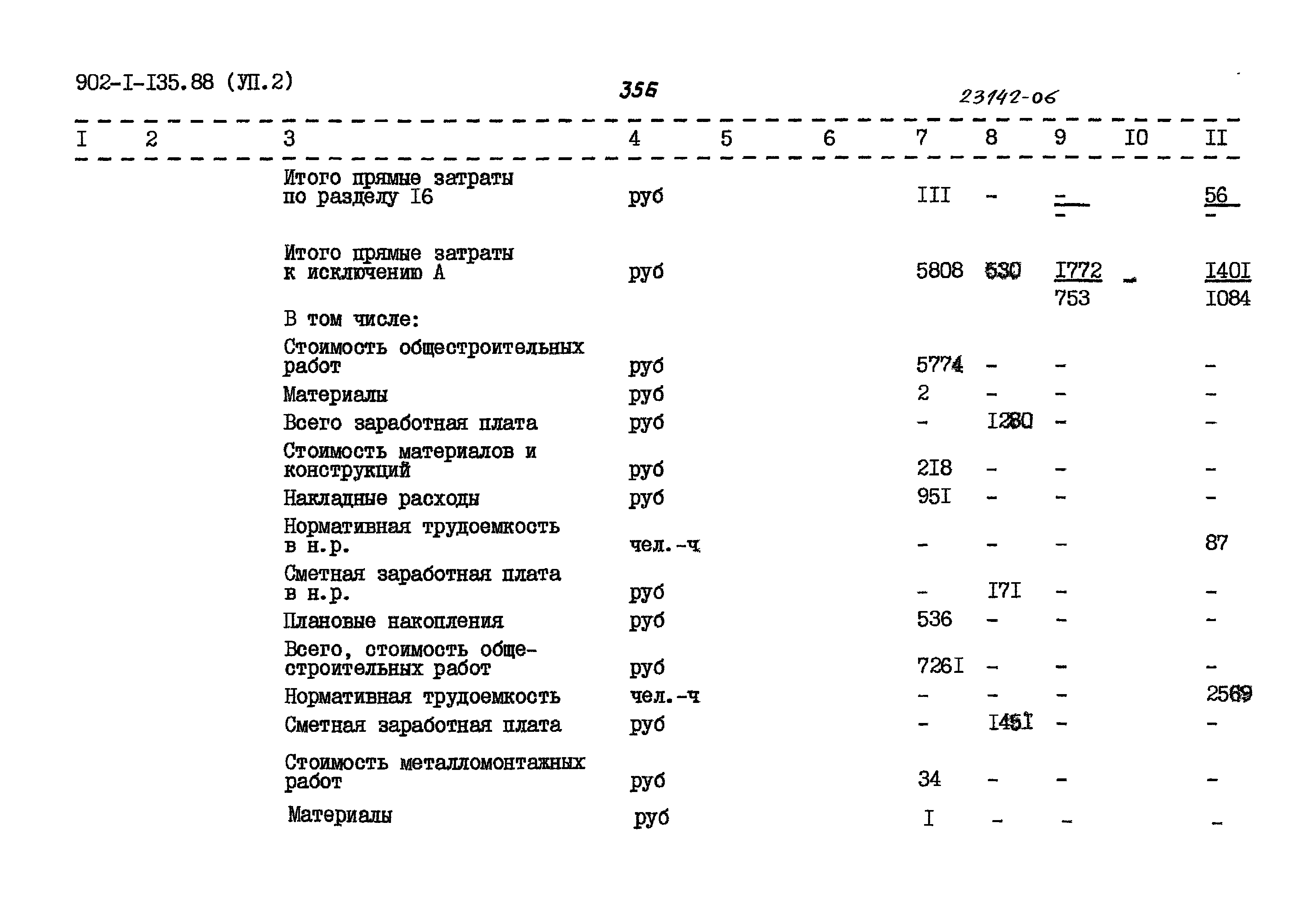 Типовой проект 902-1-135.88