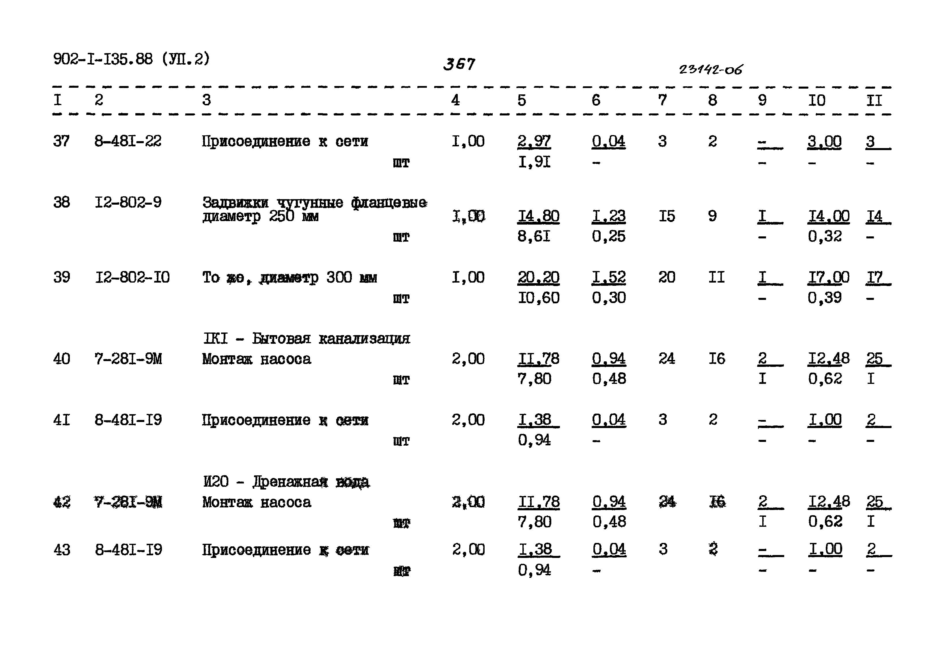 Типовой проект 902-1-135.88