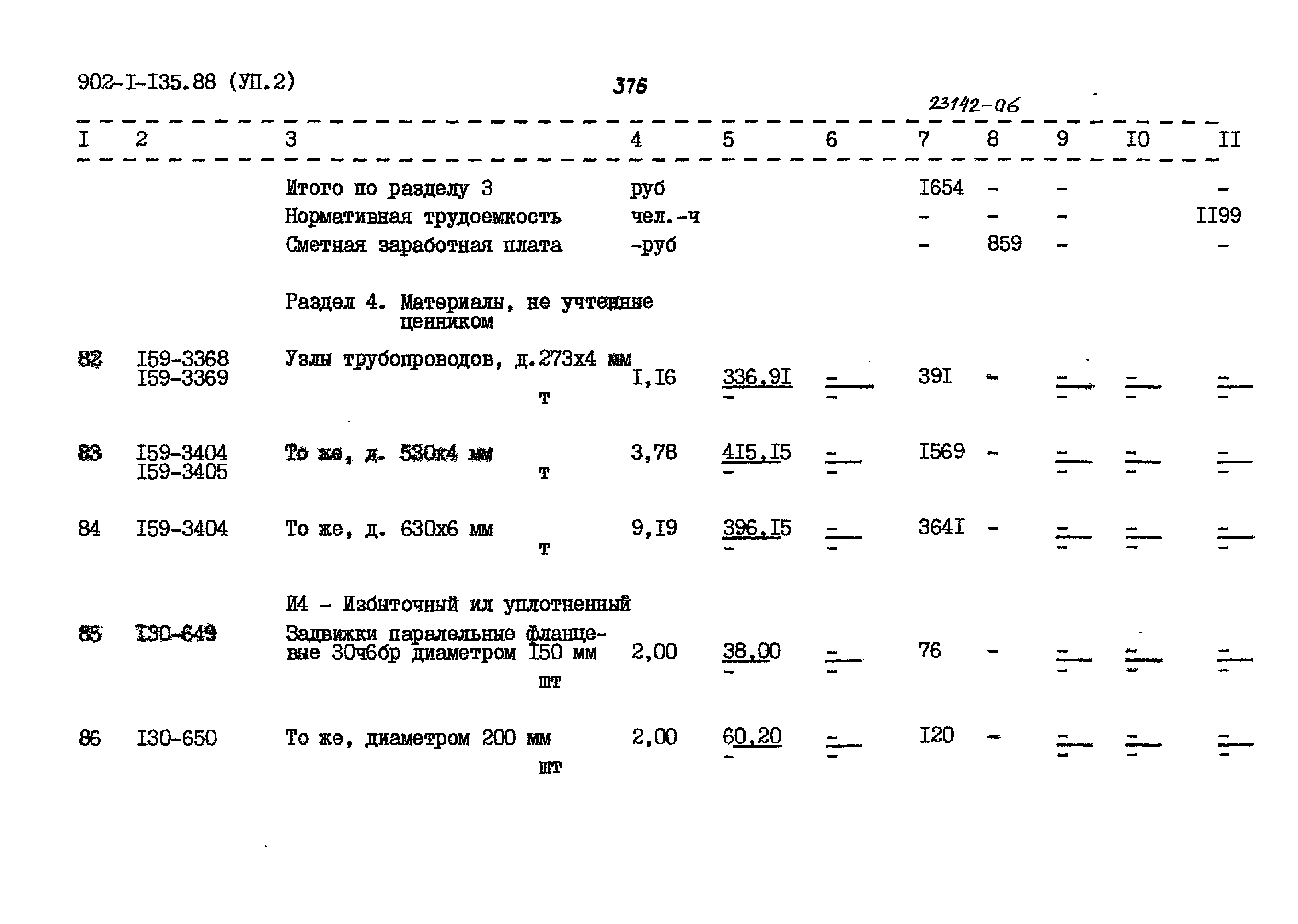 Типовой проект 902-1-135.88